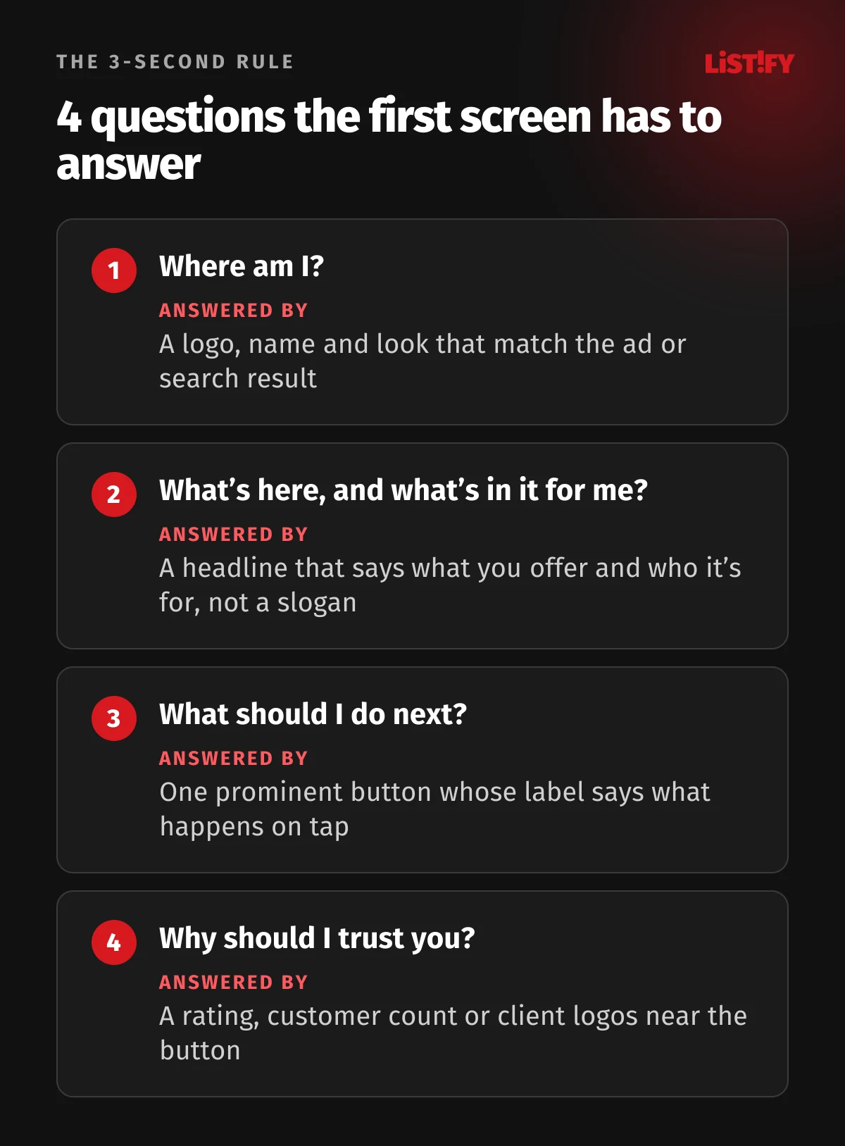 Four questions the first screen has to answer: where am I, what is here and what is in it for me, what should I do next and why should I trust you, and what answers each of them