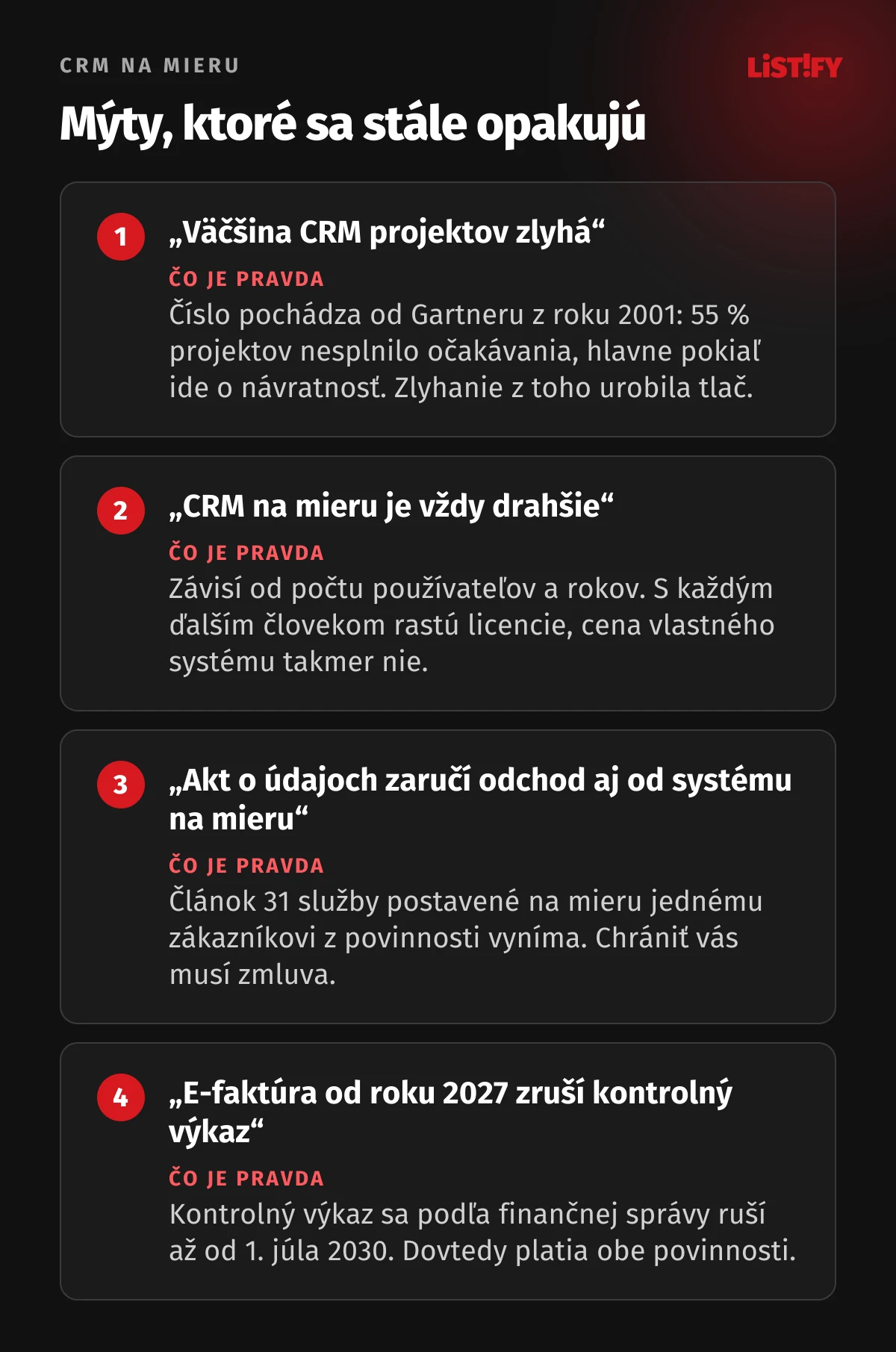 Štyri mýty o CRM a čo je pravda: väčšina CRM projektov zlyhá, CRM na mieru je vždy drahšie, akt o údajoch zaručí odchod aj od systému na mieru, e-faktúra od roku 2027 zruší kontrolný výkaz. Pri každom je uvedené, čo hovoria zdroje.