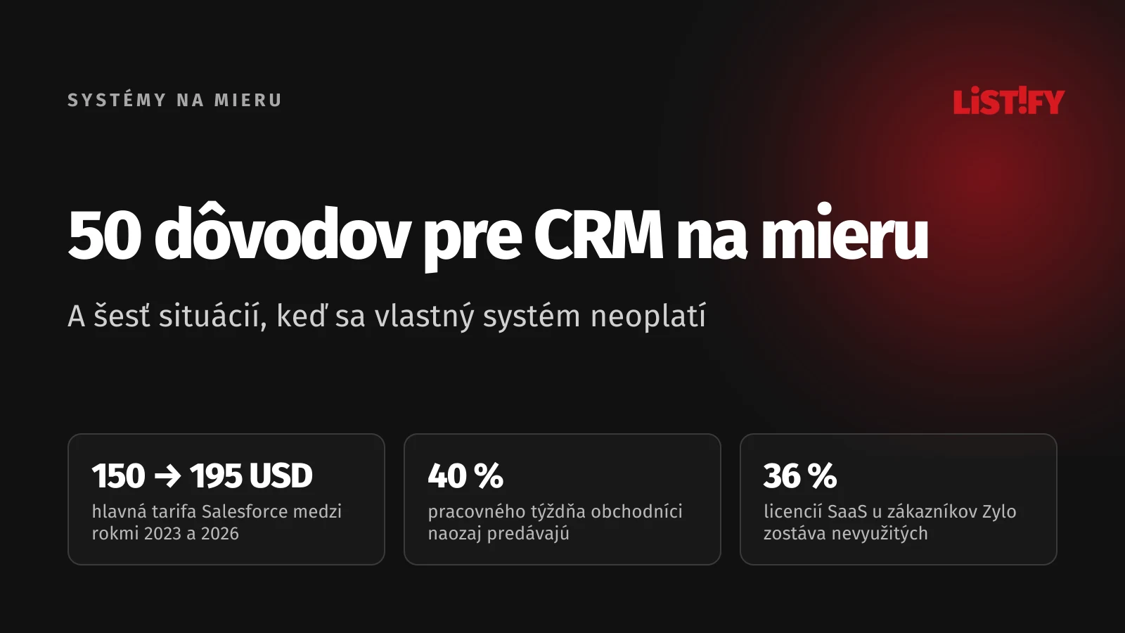 Obálka článku 50 dôvodov pre CRM na mieru: hlavná tarifa Salesforce stála v roku 2023 150 USD, nástupca Core 195 USD, obchodníci predávajú 40 % času, zákazníci Zylo nevyužijú 36 % licencií