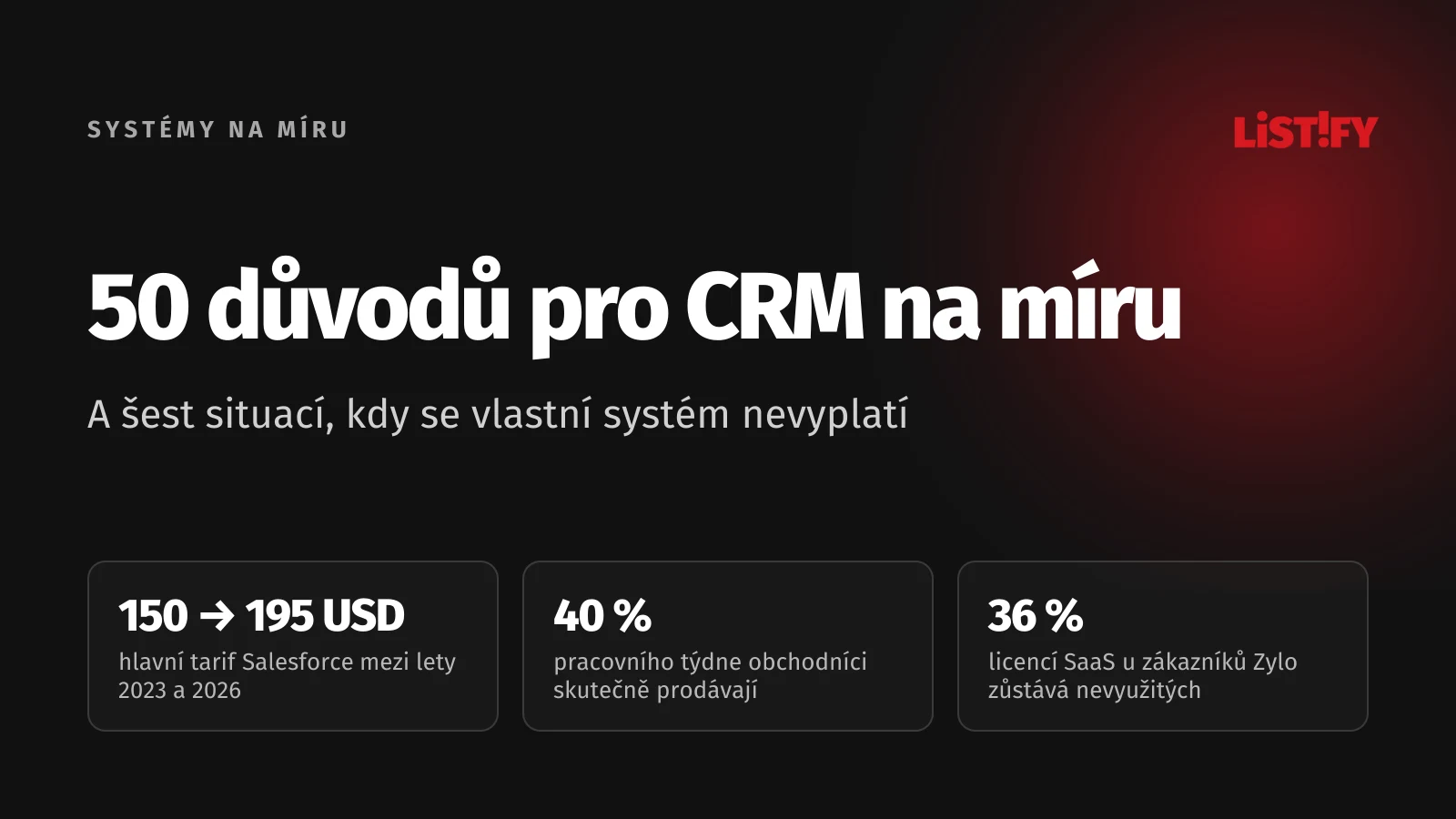 Obálka článku 50 důvodů pro CRM na míru: hlavní tarif Salesforce stál v roce 2023 150 USD, nástupce Core 195 USD, obchodníci prodávají 40 % času, zákazníci Zylo nevyužijí 36 % licencí
