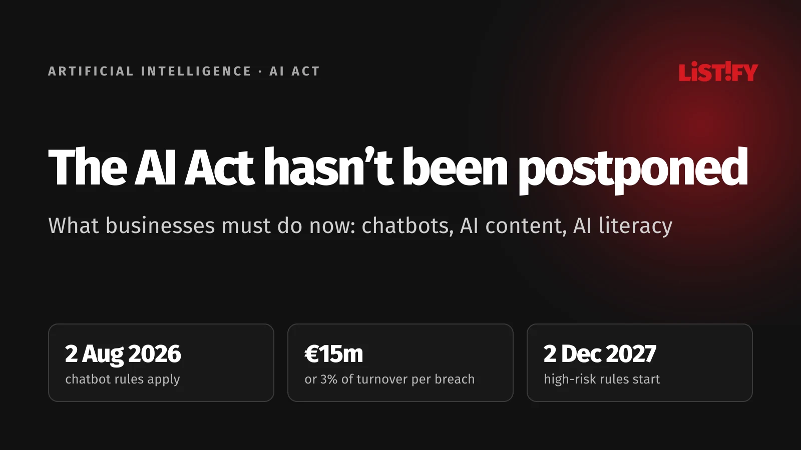 Cover of The AI Act Hasn’t Been Postponed: chatbot rules apply from 2 August 2026, fines up to €15m or 3% of turnover, high-risk rules from 2 December 2027