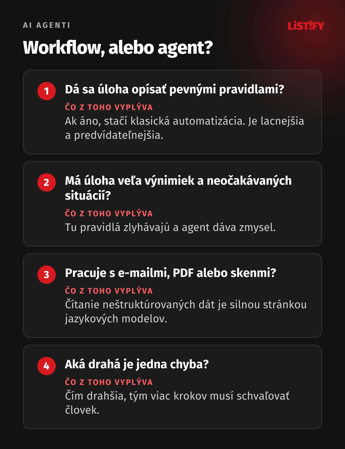 Workflow, alebo agent? Štyri otázky: či sa úloha dá opísať pravidlami, či má veľa výnimiek, či pracuje s e-mailmi a dokumentmi a aká drahá je chyba. Podľa odpovedí stačí automatizácia, alebo sa hodí agent s dohľadom.