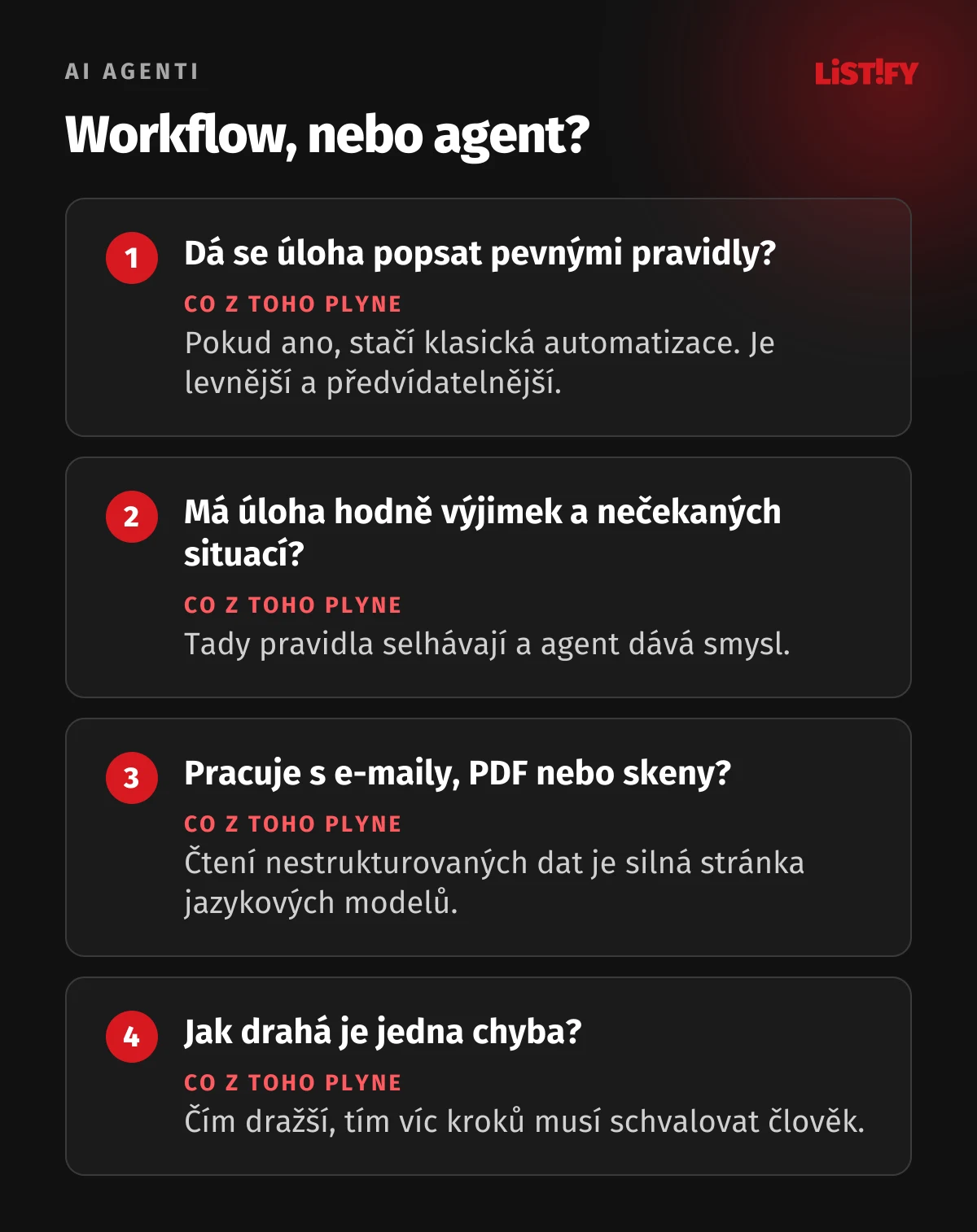 Workflow, nebo agent? Čtyři otázky: jestli se úloha dá popsat pravidly, jestli má hodně výjimek, jestli pracuje s e-maily a dokumenty a jak drahá je chyba. Podle odpovědí stačí automatizace, nebo se hodí agent s dohledem.