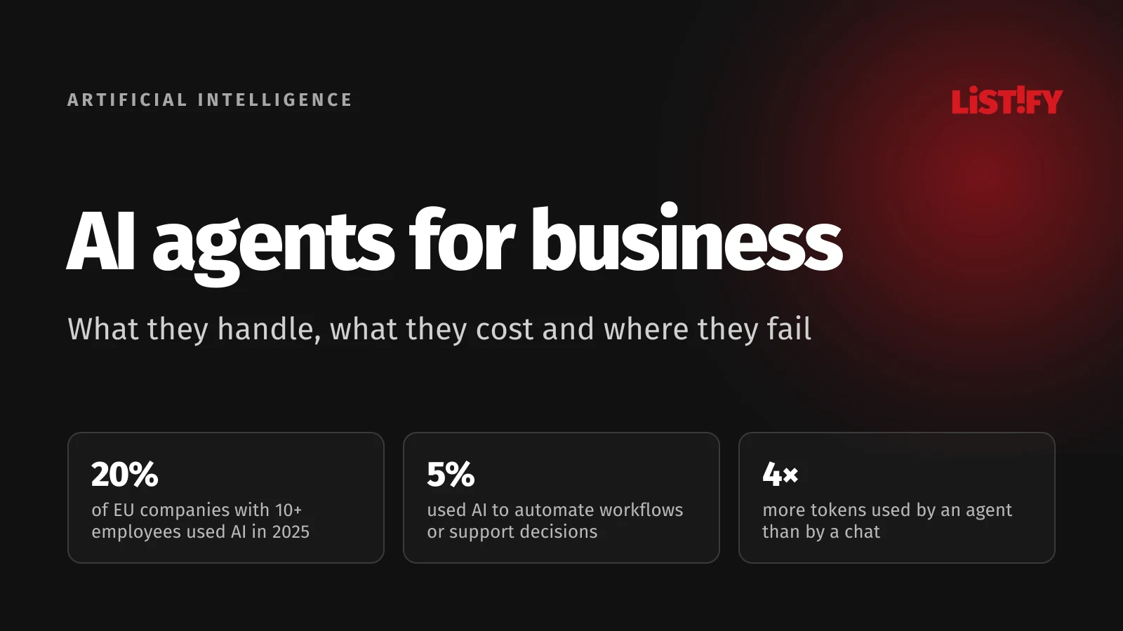 AI agents for business: 20% of EU companies used AI in 2025, 5% automate workflows with AI, agents use about 4 times more tokens than chat