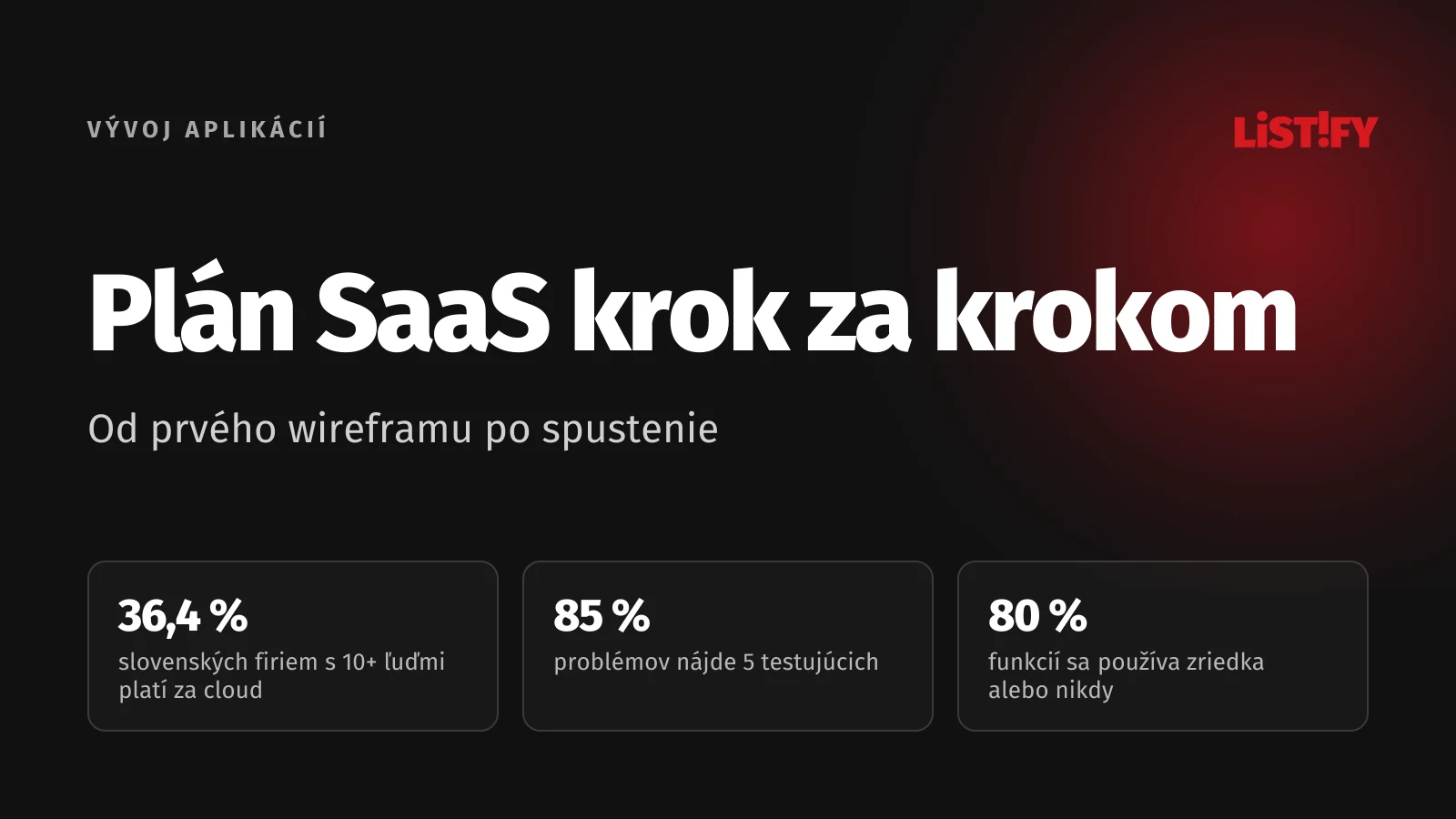 Obálka článku Ako naplánovať vývoj SaaS: 36,4 % slovenských firiem s 10+ zamestnancami platí za cloud, päť testujúcich nájde 85 % problémov s ovládaním a 80 % funkcií sa používa zriedka alebo nikdy