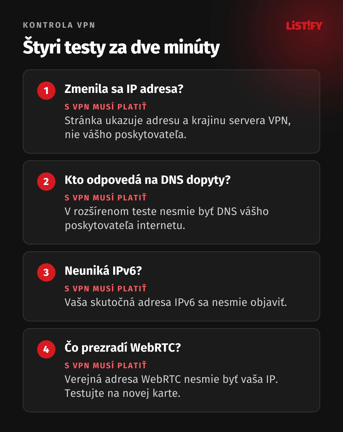 Kontrola VPN v počítači za dve minúty: IP adresa sa musí zmeniť, medzi DNS servermi nesmie byť váš poskytovateľ, nesmie sa ukázať vaša IPv6 a WebRTC nesmie prezradiť skutočnú IP