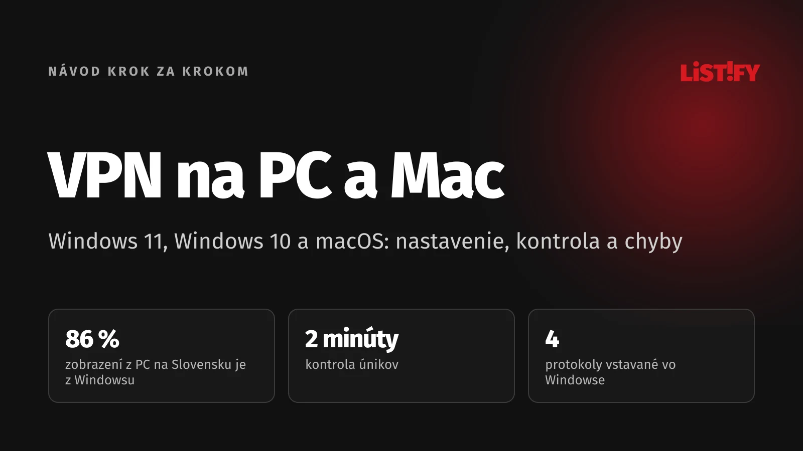 Obálka článku VPN na PC a Mac: návod pre Windows 11, Windows 10 a macOS, 86 % zobrazení z PC na Slovensku je z Windowsu, kontrola únikov za 2 minúty a 4 vstavané protokoly vo Windowse