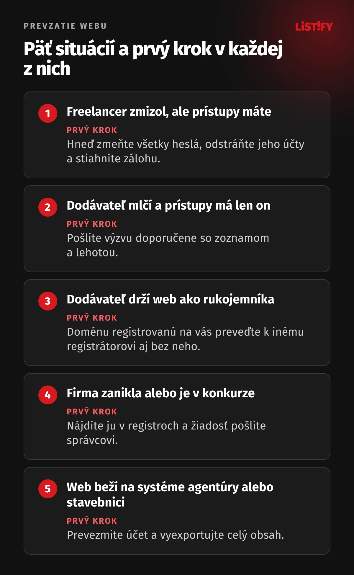 Prehľad piatich situácií pri prevzatí webu a prvý krok v každej z nich: zmeniť heslá, poslať výzvu doporučene, previesť doménu registrovanú na vás, obrátiť sa na správcu v konkurze, prevziať účet a exportovať obsah
