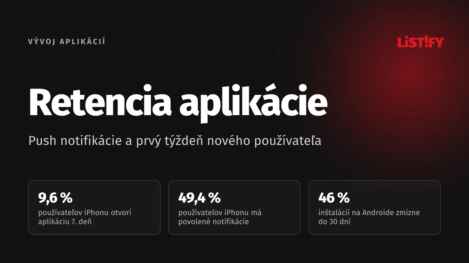 Obálka článku o retencii aplikácie: 7. deň sa vráti 9,6 % používateľov iOS, notifikácie má povolené 49,4 % používateľov iPhonu, na Androide do 30 dní zmizne 46 % inštalácií