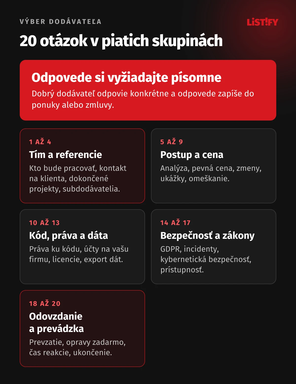 Prehľad 20 otázok v piatich skupinách: tím a referencie, postup a cena, kód a práva, bezpečnosť a zákony, odovzdanie a prevádzka, a odporúčanie vyžiadať si odpovede písomne