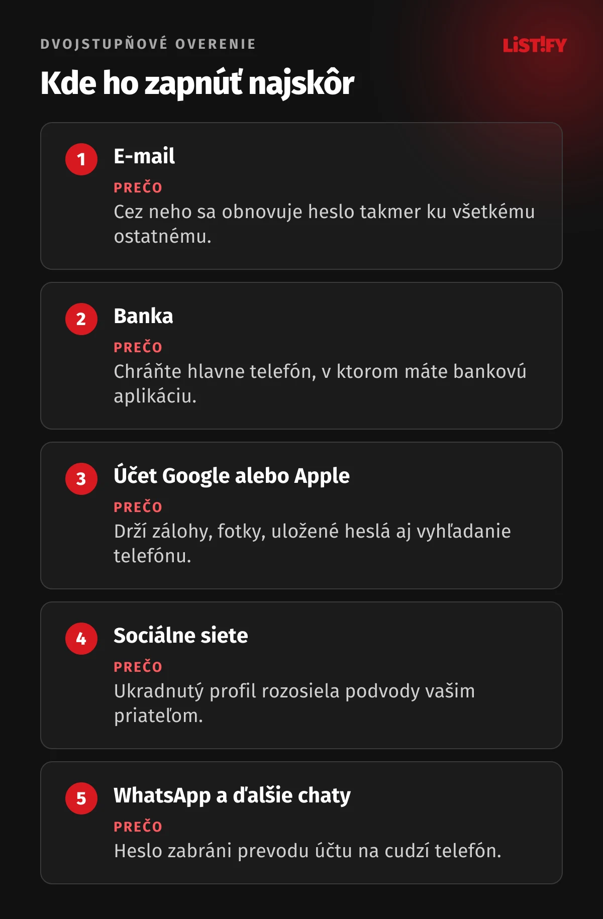 Kde zapnúť dvojstupňové overenie najskôr: e-mail, banka, účet Google alebo Apple, sociálne siete, WhatsApp a ďalšie chaty, pri každom s dôvodom prečo