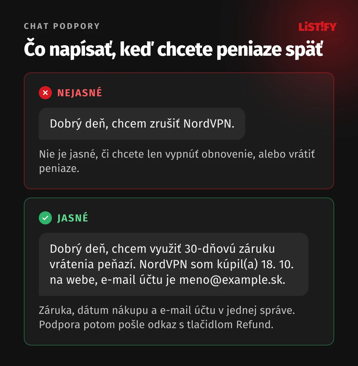 Ako napísať podpore NordVPN: správa len o zrušení predplatného je nejasná, správna správa hovorí, že chcete vrátiť peniaze v rámci 30-dňovej záruky, a uvádza e-mail účtu a dátum nákupu
