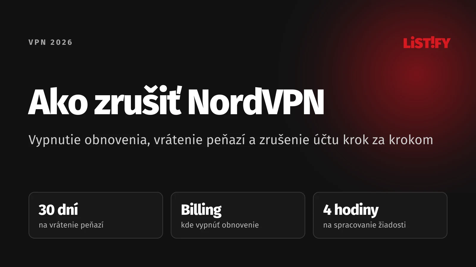 Obálka návodu Ako zrušiť NordVPN: 30 dní na vrátenie peňazí od prvého nákupu, obnovenie vypnete v Nord Account v časti Billing, žiadosť o vrátenie sa spracuje do 4 hodín