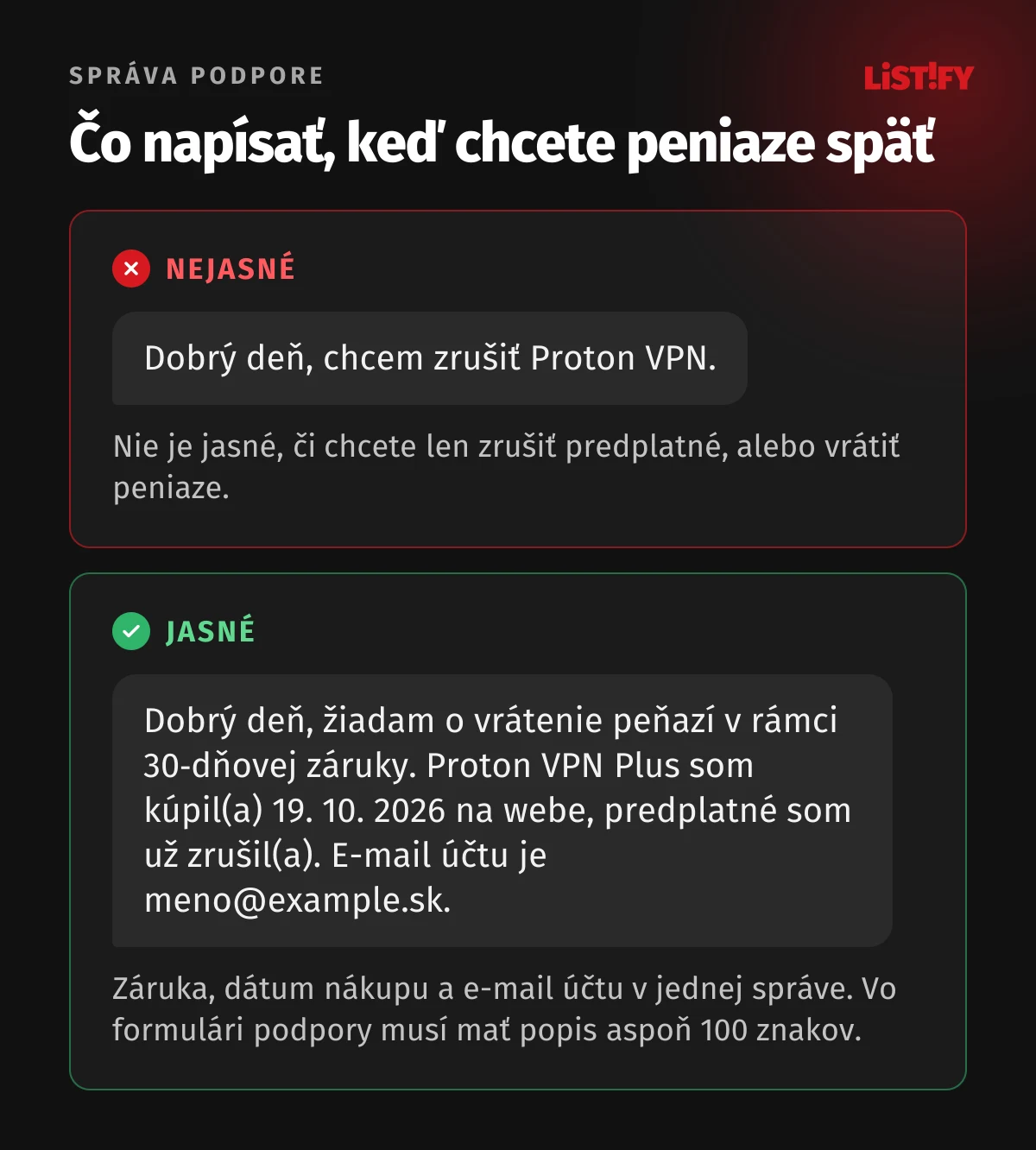 Ako napísať podpore Proton VPN: správa len o zrušení je nejasná, správna správa hovorí, že žiadate o vrátenie peňazí v rámci 30-dňovej záruky, a uvádza dátum nákupu a e-mail účtu
