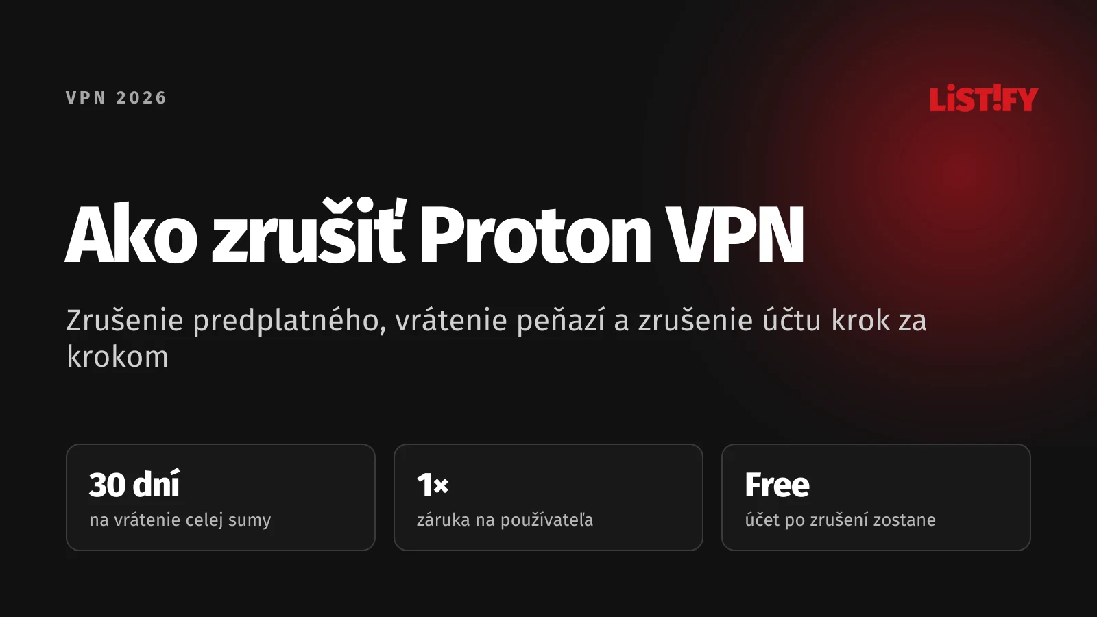 Obálka návodu Ako zrušiť Proton VPN: 30 dní na vrátenie celej sumy, záruku možno využiť raz, po zrušení zostane účet s verziou Proton Free
