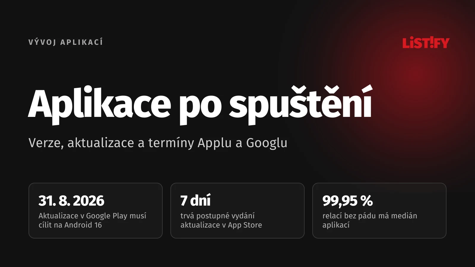Obálka článku Aplikace po spuštění: Google od 31. 8. 2026 vyžaduje cílit na Android 16, postupné vydání v App Store trvá 7 dní a medián aplikací má 99,95 % relací bez pádu