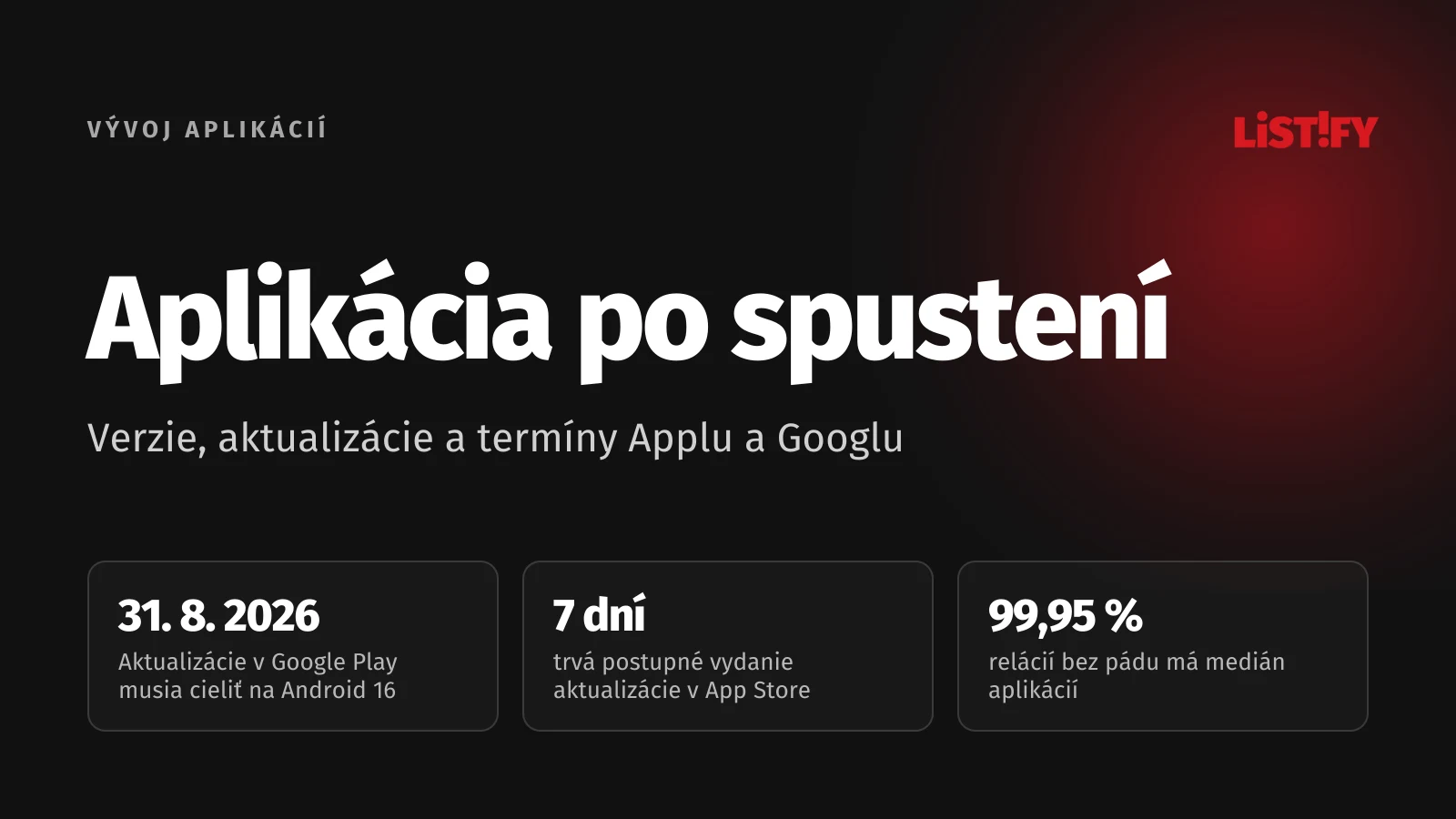 Obálka článku Aplikácia po spustení: Google od 31. 8. 2026 vyžaduje cieľovú úroveň Android 16, postupné vydanie v App Store trvá 7 dní a medián aplikácií podľa Luciq má 99,95 % relácií bez pádu