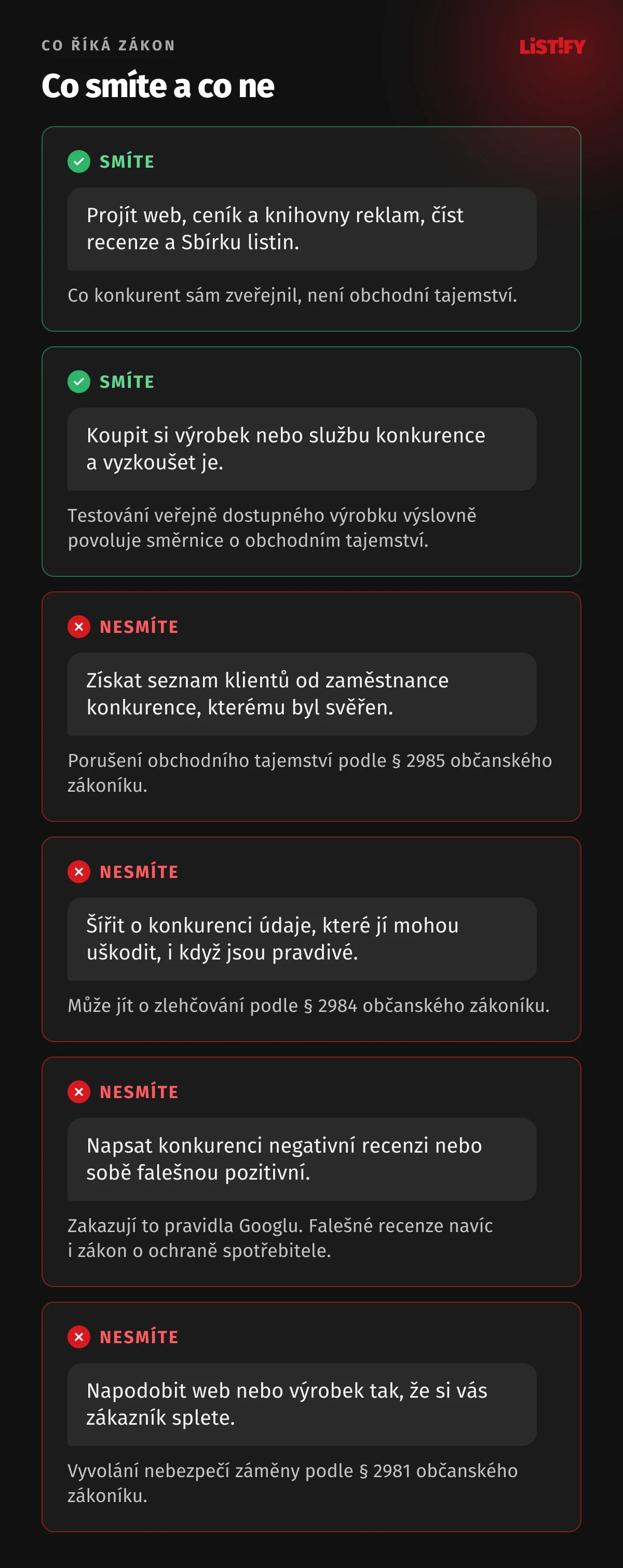 Co při analýze konkurence smíte a co ne: smíte procházet web, knihovny reklam, recenze a Sbírku listin a vyzkoušet výrobek konkurence; nesmíte získat seznam klientů od jejího zaměstnance, šířit o ní údaje, které jí mohou uškodit, psát falešné recenze ani napodobit web k záměně.