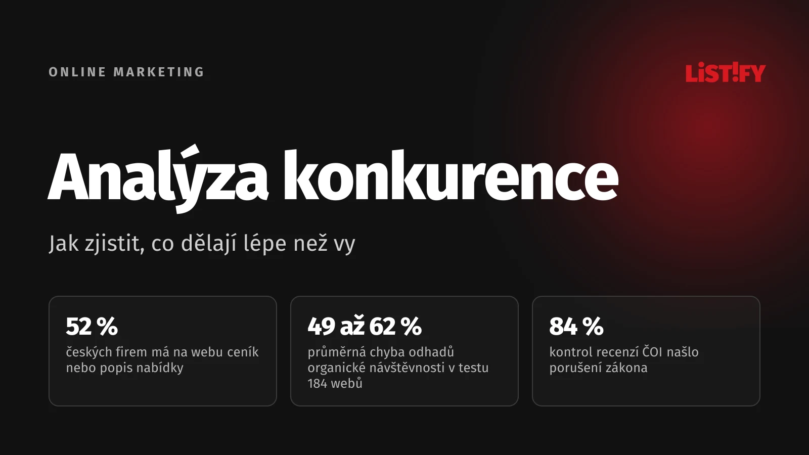 Obálka článku Analýza konkurence online: ceník na webu má 52 % českých firem, odhady organické návštěvnosti se v testu 184 webů mýlily o 49 až 62 %, ČOI našla porušení u 84 % kontrol recenzí
