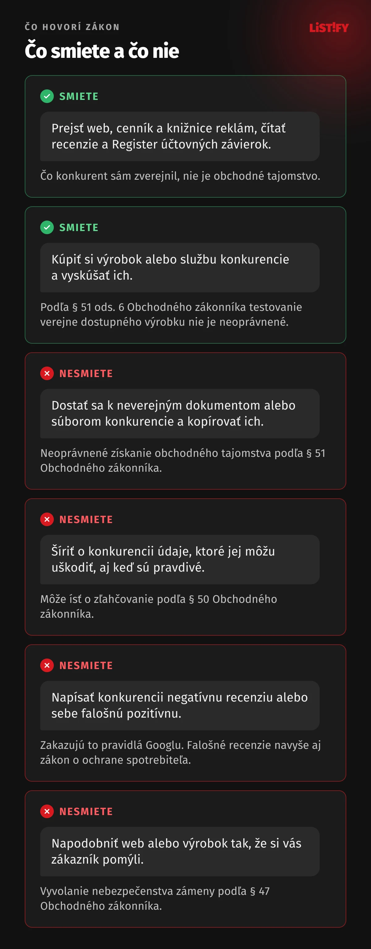 Čo pri analýze konkurencie smiete a čo nie: smiete prechádzať web, knižnice reklám, recenzie a registre a vyskúšať výrobok konkurencie; nesmiete získavať neverejné dokumenty, šíriť o nej údaje, ktoré jej môžu uškodiť, písať falošné recenzie ani napodobniť web tak, že si vás zákazník pomýli.