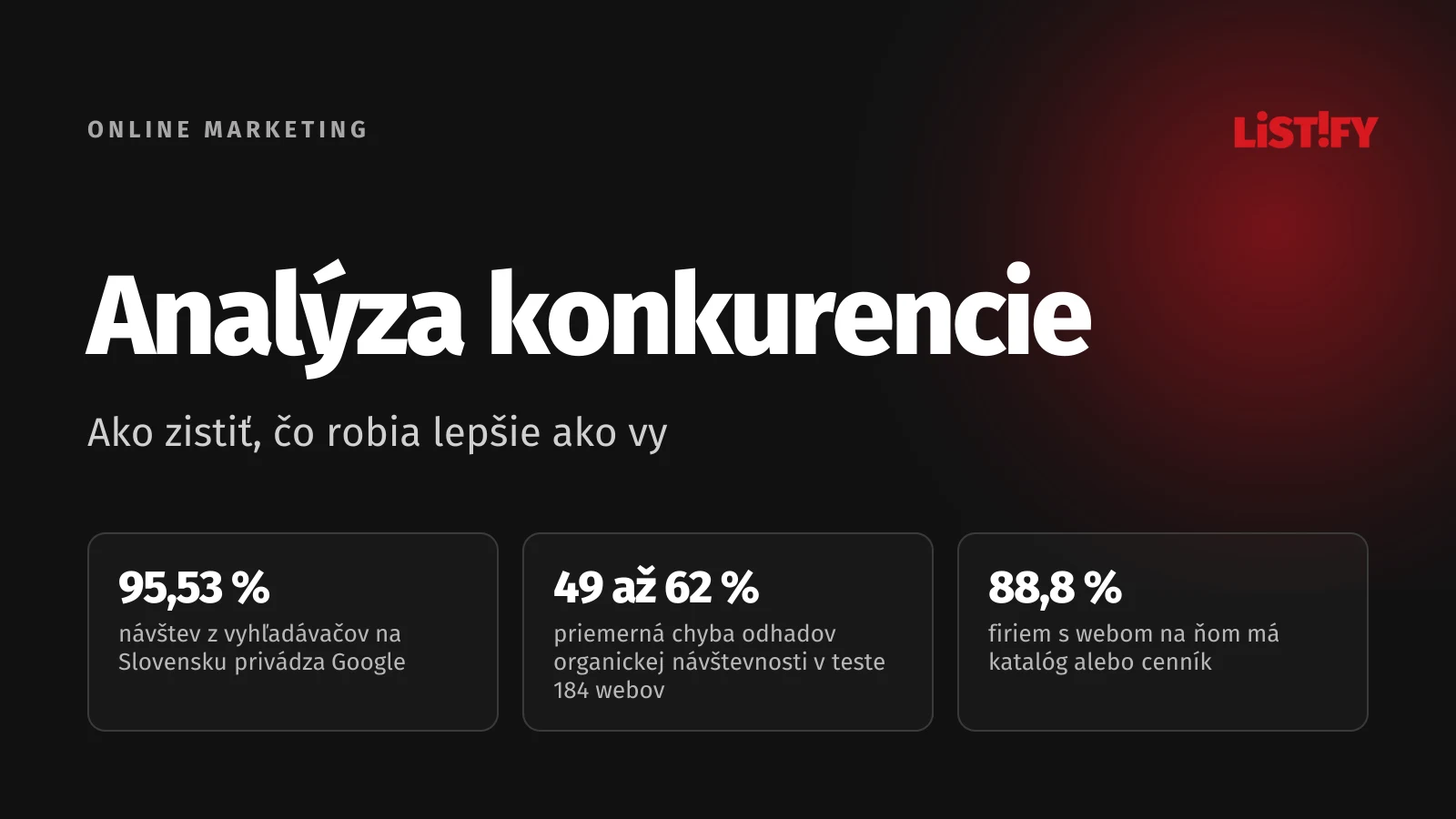 Obálka článku o analýze konkurencie: Google má na Slovensku 95,53 % návštev z vyhľadávačov, odhady organickej návštevnosti sa v teste 184 webov mýlili o 49 až 62 %, cenník na webe má 88,8 % firiem