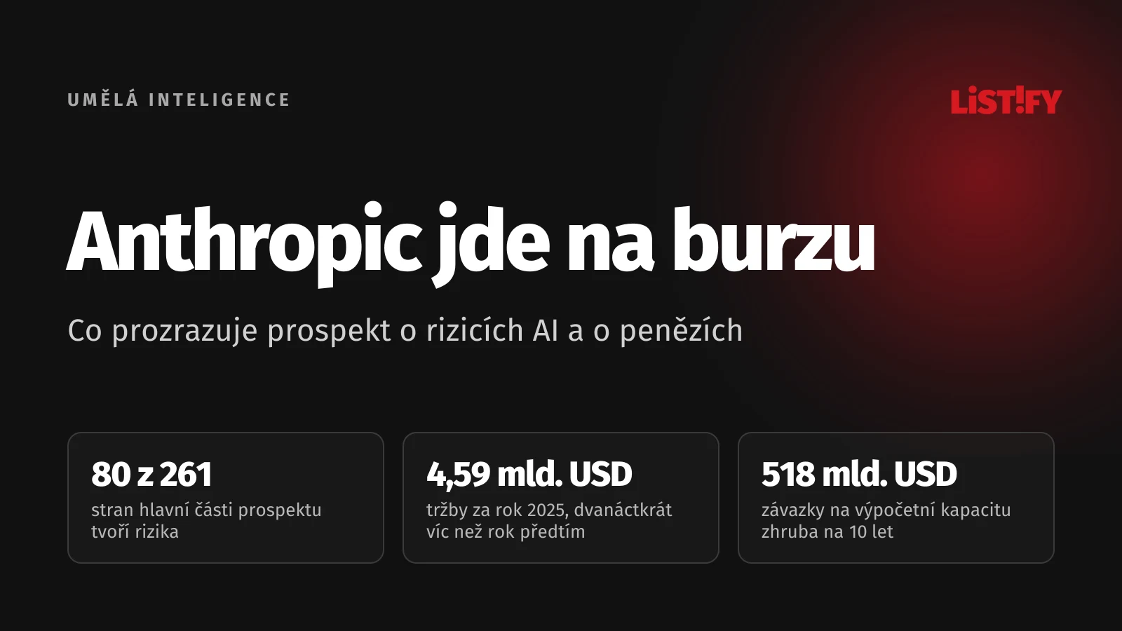 Obálka článku Anthropic jde na burzu: rizikům věnuje hlavní část prospektu asi 80 z 261 stran, tržby za rok 2025 byly 4,59 mld. USD a závazky na výpočetní kapacitu 518 mld. USD
