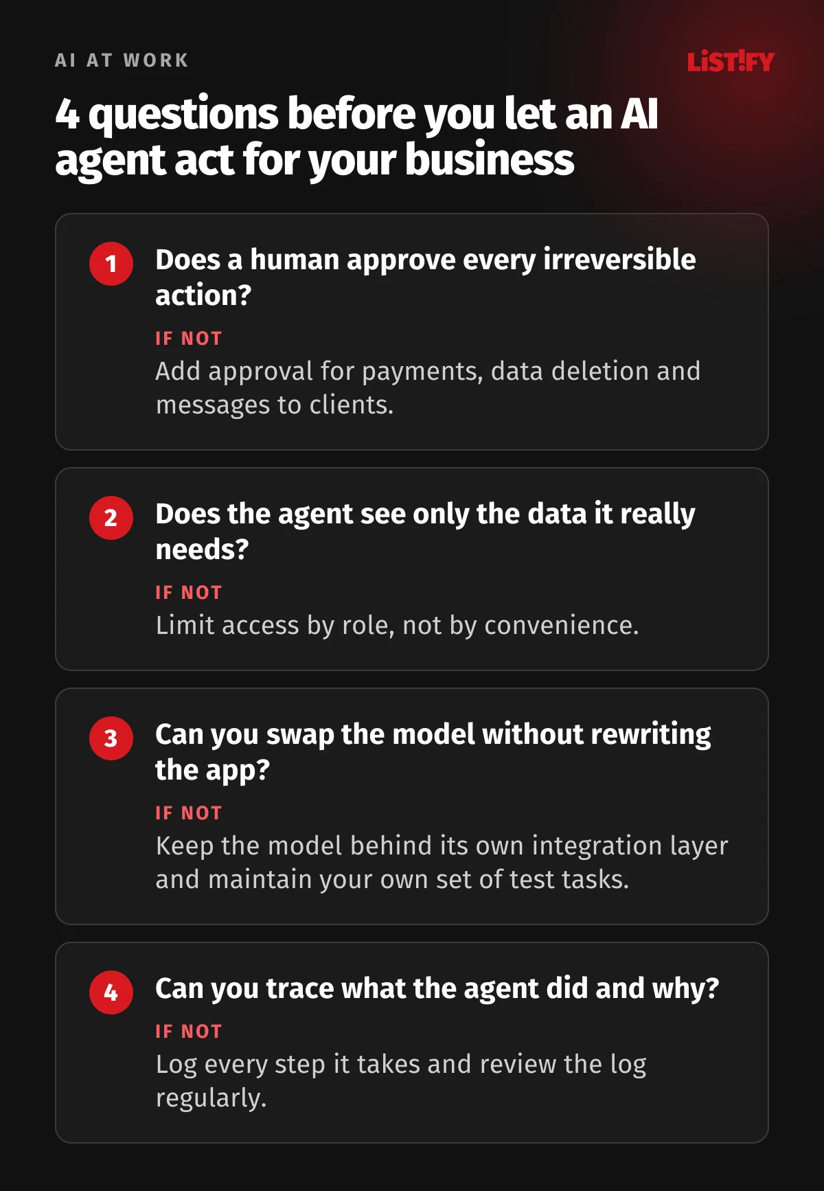 Four questions before you let an AI agent act for your business: whether a human approves every irreversible action, whether the agent sees only the data it needs, whether you can swap the model without rewriting the app, and whether you can trace what the agent did and why