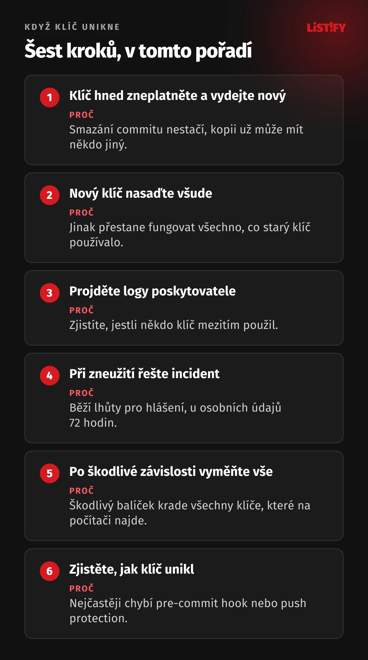 Šest kroků, když klíč unikne: zneplatnit a vydat nový, nasadit ho všude, projít logy poskytovatele, při zneužití řešit incident, po škodlivé závislosti vyměnit vše, zjistit, jak klíč unikl