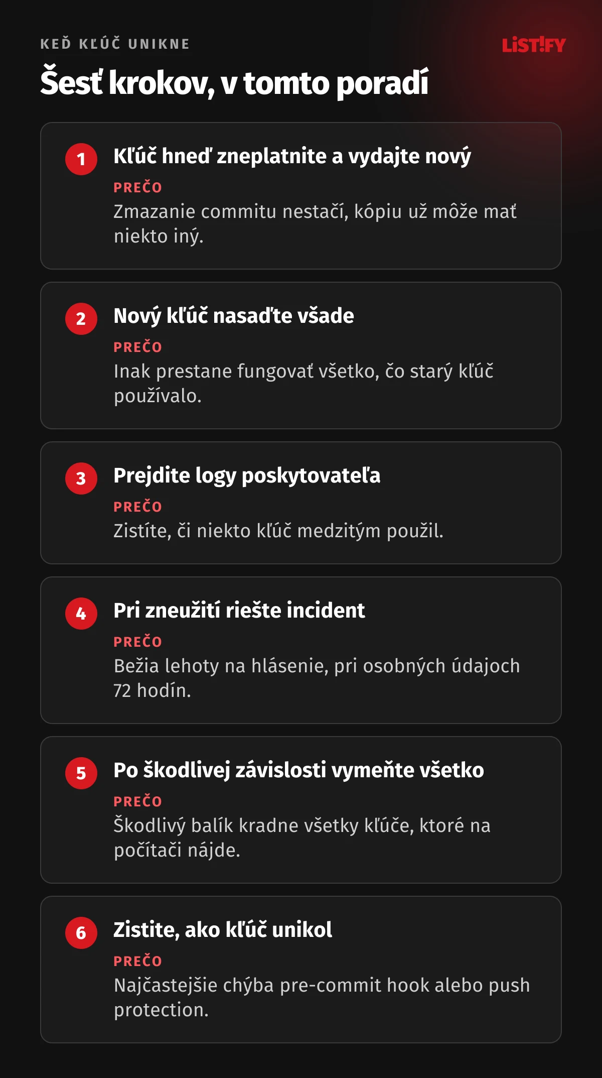 Šesť krokov, keď kľúč unikne: zneplatniť a vydať nový, nasadiť ho všade, prejsť logy poskytovateľa, pri zneužití riešiť incident, po škodlivej závislosti vymeniť všetko, zistiť, ako kľúč unikol
