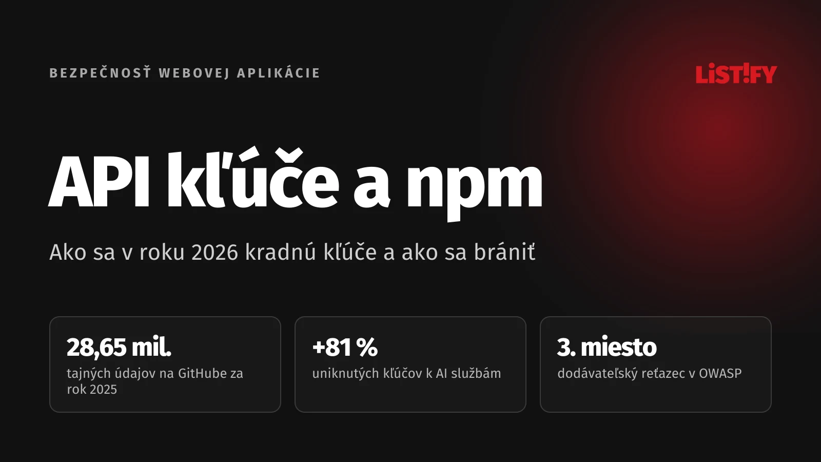 Obálka článku API kľúče a npm: 28,65 mil. tajných údajov na GitHube za rok 2025, o 81 % viac uniknutých kľúčov k AI službám, dodávateľský reťazec na 3. mieste OWASP