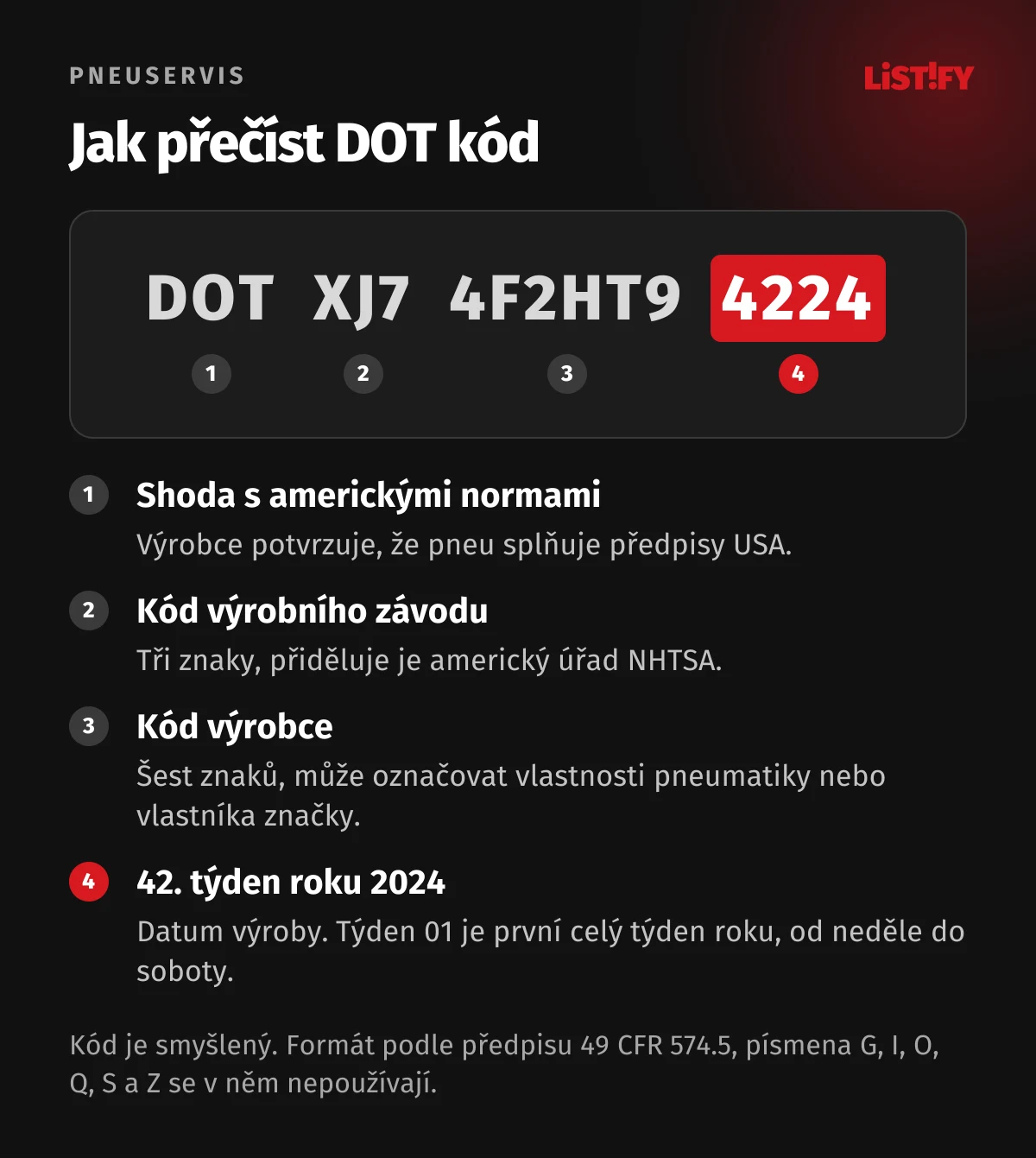 Jak přečíst DOT kód pneumatiky: DOT, kód výrobního závodu, kód výrobce a poslední čtyři číslice 4224 znamenají 42. týden roku 2024