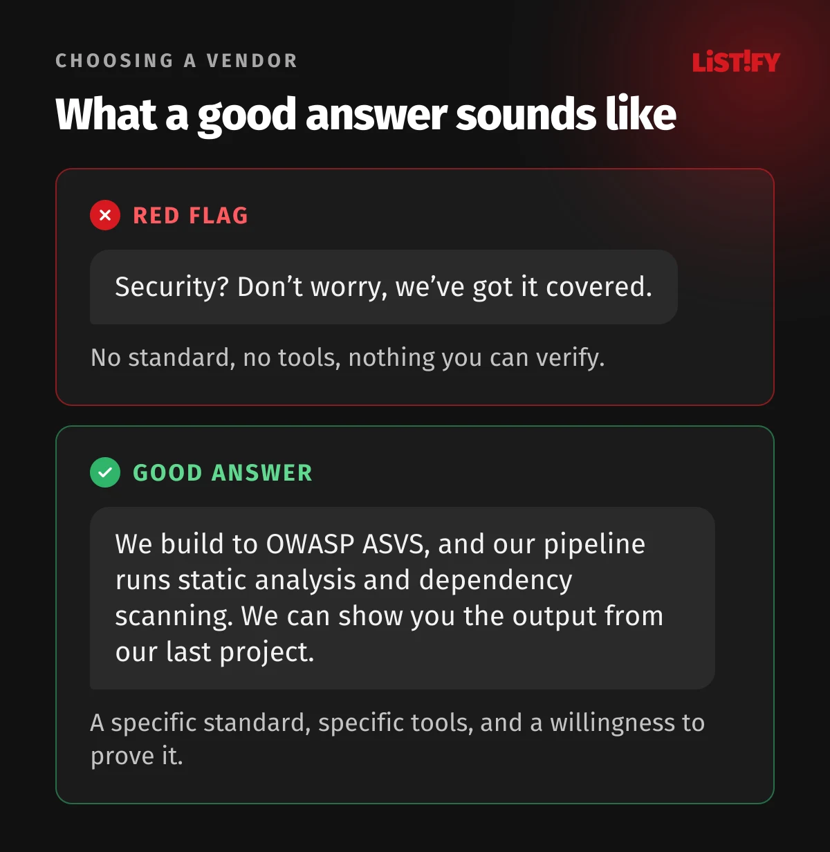 What a good vendor answer sounds like: a red flag is “Don’t worry, we’ve got it covered”; a good answer names OWASP ASVS, specific tools, and offers to show real output