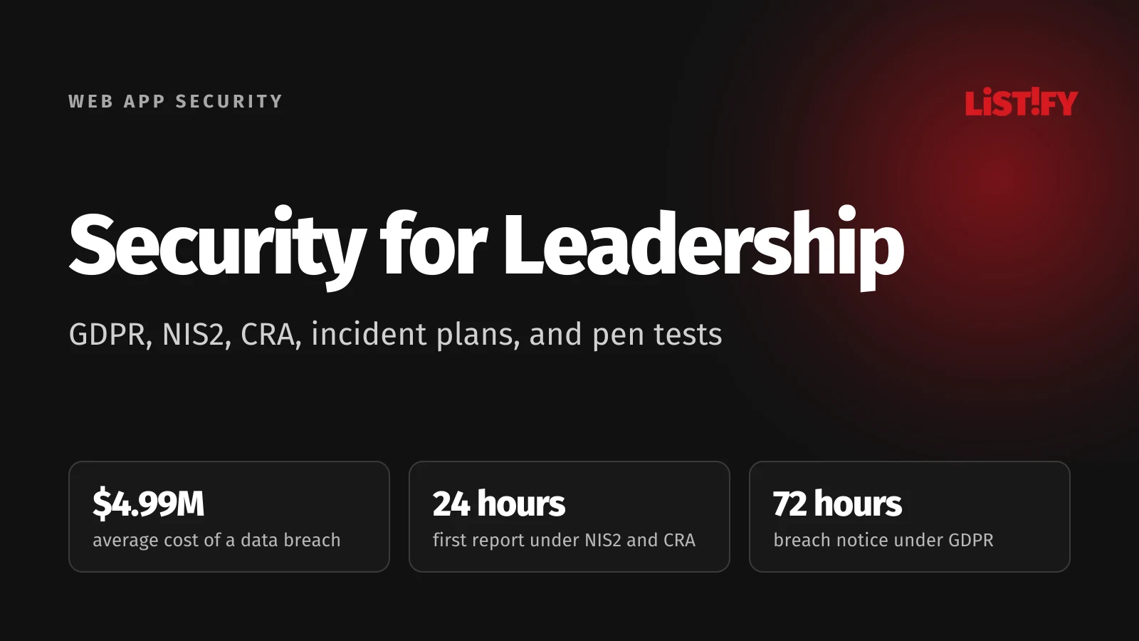 Cover of the Security for Leadership article: $4.99M average breach cost, first report within 24 hours under NIS2 and CRA, 72 hours under GDPR