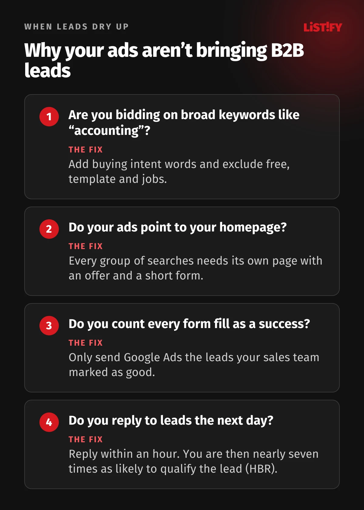 Four reasons ads don’t bring B2B leads, and how to fix them: broad keywords, ads that point to the homepage, counting every form as a success, and replying to leads too late