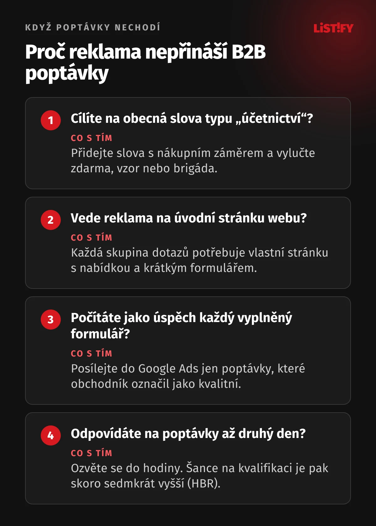 Čtyři důvody, proč reklama nepřináší B2B poptávky, a co s nimi: obecná klíčová slova, reklama vedoucí na úvodní stránku, měření každého formuláře jako úspěchu a pozdní odpověď na poptávku