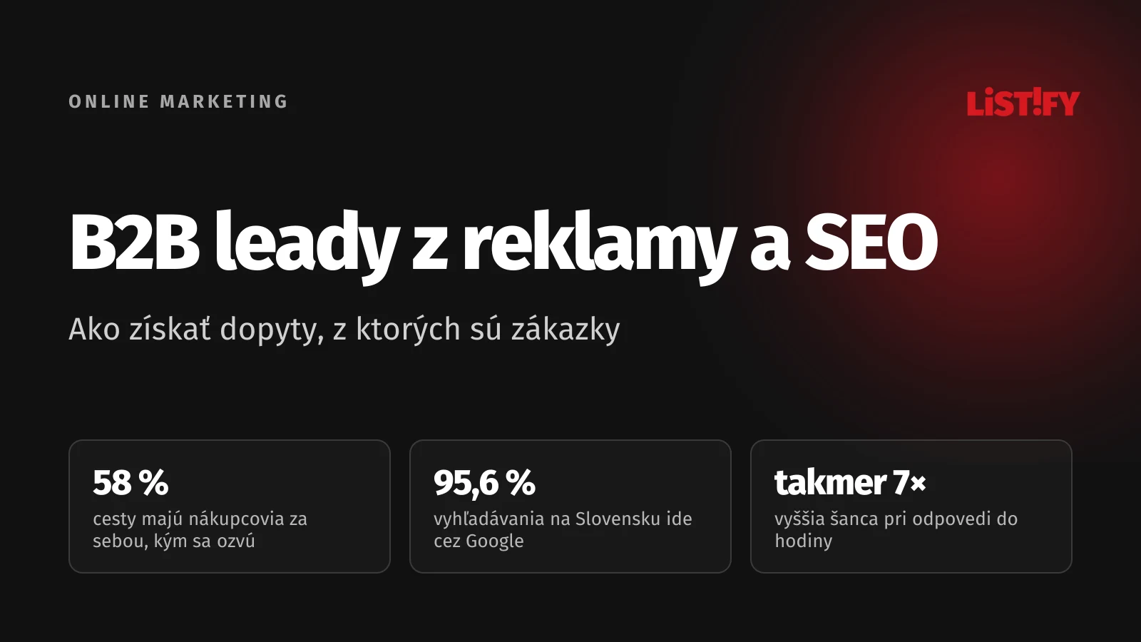 Obálka článku o B2B leadoch z reklamy a SEO: nákupcovia oslovia dodávateľa až po 58 % nákupnej cesty, Google má na Slovensku 95,6 % vyhľadávania, odpoveď do hodiny zvyšuje šancu takmer 7×