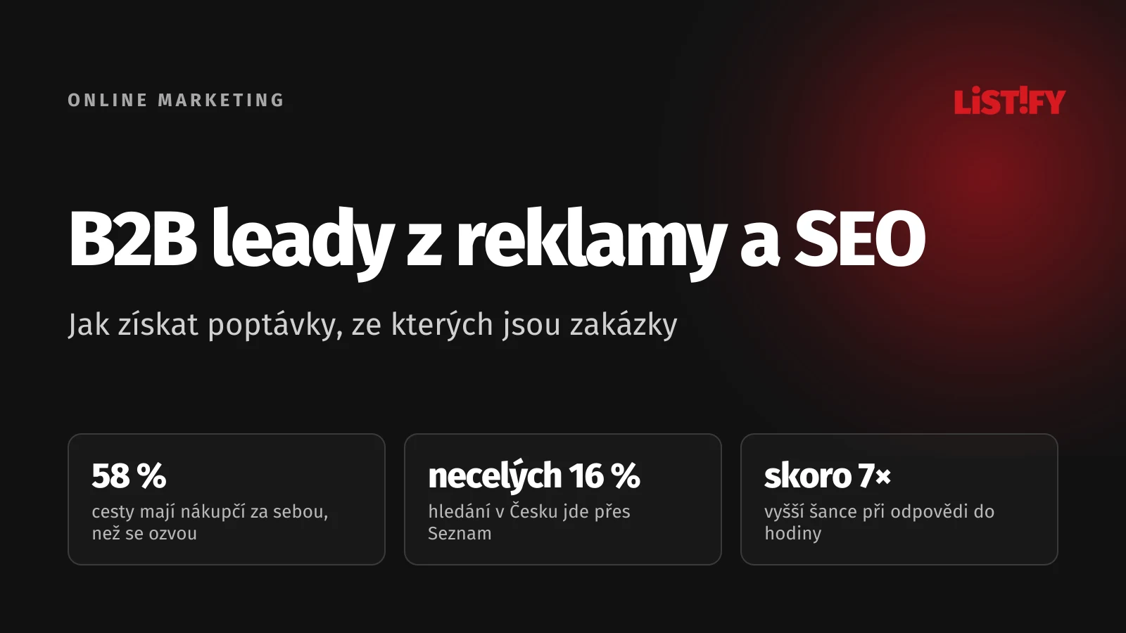 Obálka článku o B2B leadech z reklamy a SEO: nákupčí oslovují dodavatele až po 58 % nákupní cesty, Seznam má v Česku necelých 16 % hledání, odpověď do hodiny zvyšuje šanci skoro 7×