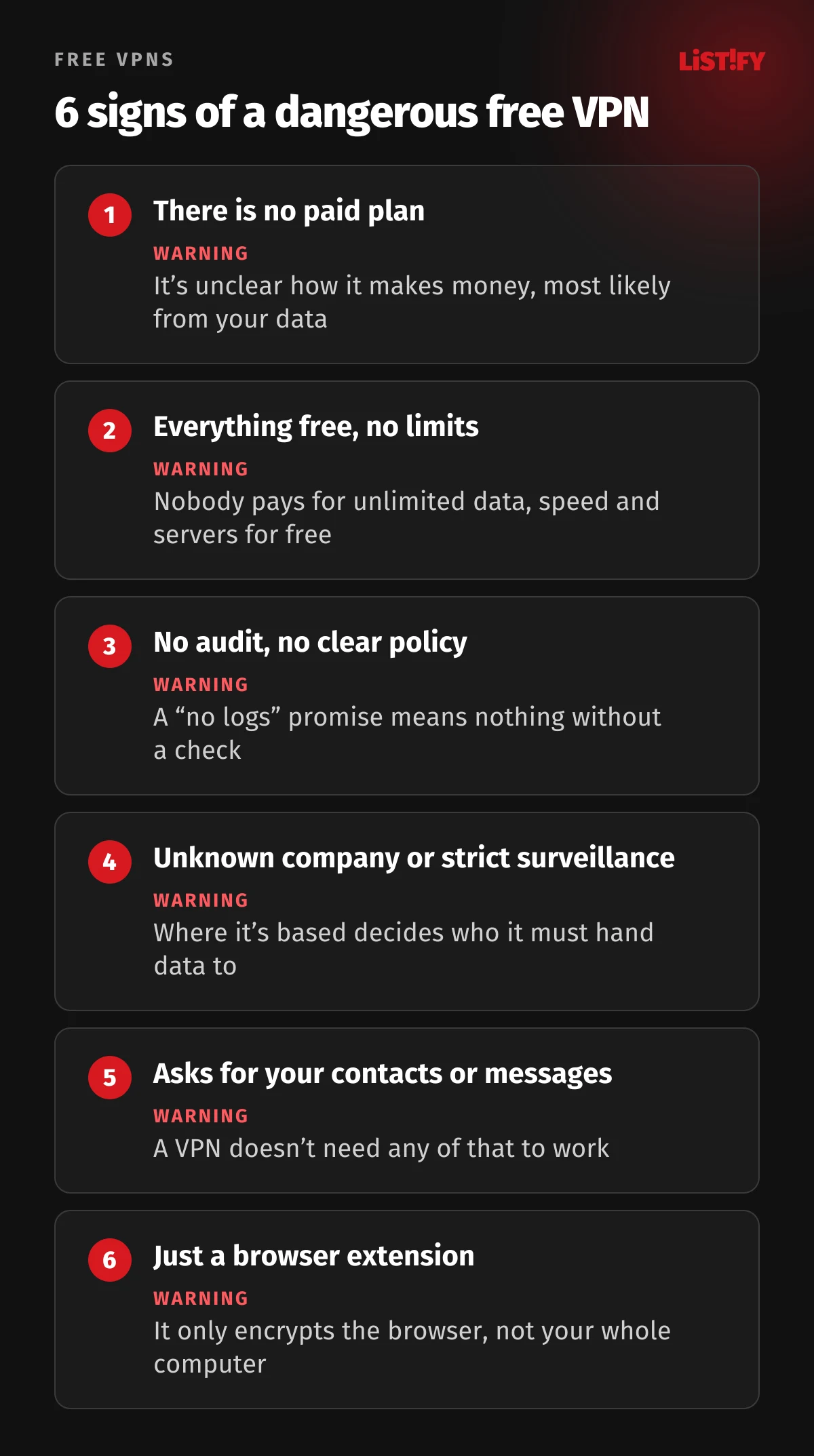 Six signs of a dangerous free VPN: no paid plan, everything free with no limits, no audit, unknown company, asks for contacts and messages, just a browser extension