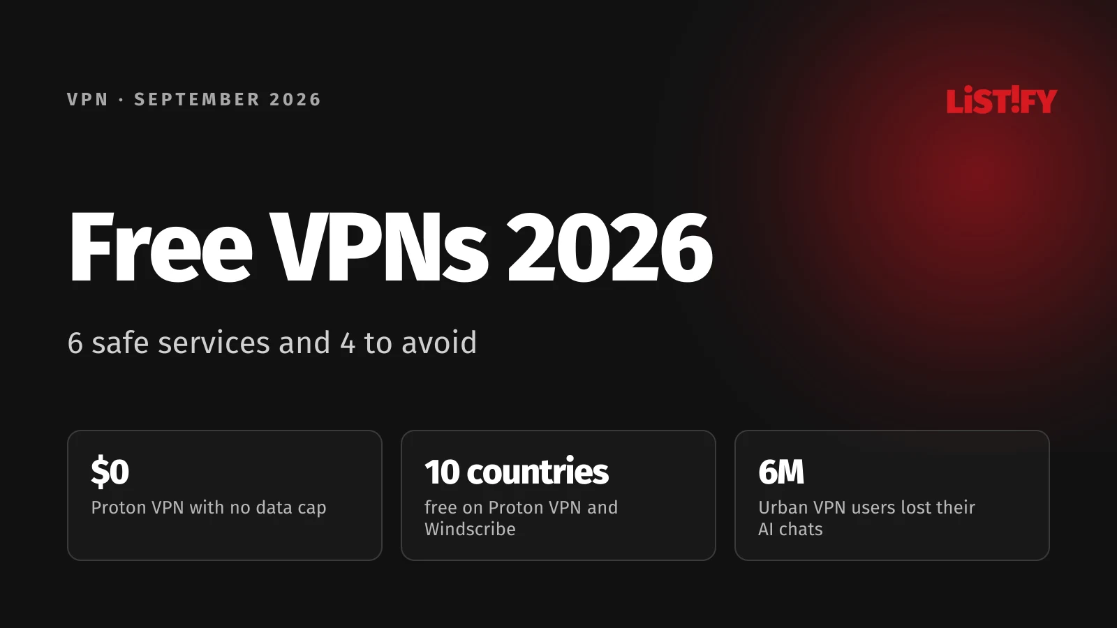 Cover of Free VPNs 2026: Proton VPN with no data cap, 10 free countries on Proton VPN and Windscribe, 6 million Urban VPN users lost their AI conversations
