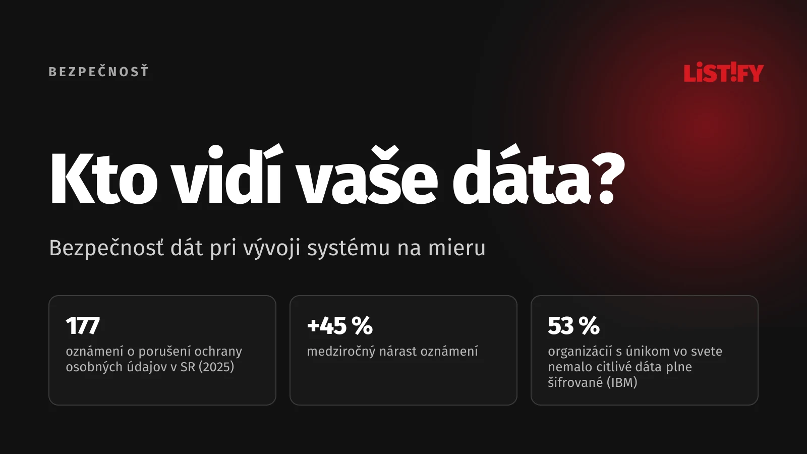 Obálka článku Bezpečnosť dát v systéme na mieru: 177 oznámení o porušení ochrany osobných údajov v SR v roku 2025, nárast o 45 % a 53 % organizácií s únikom nemalo dáta plne šifrované