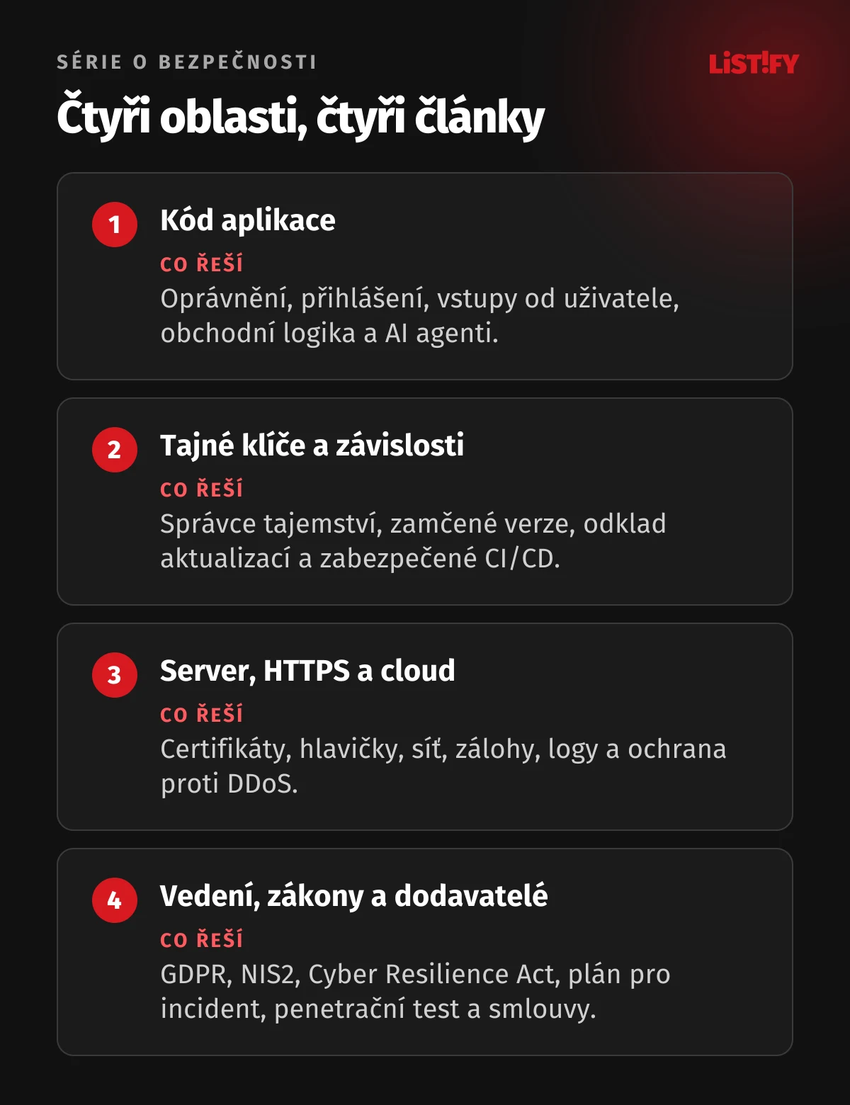 Čtyři oblasti bezpečnosti webové aplikace: kód aplikace, tajné klíče a závislosti, server, HTTPS a cloud, vedení, zákony a dodavatelé