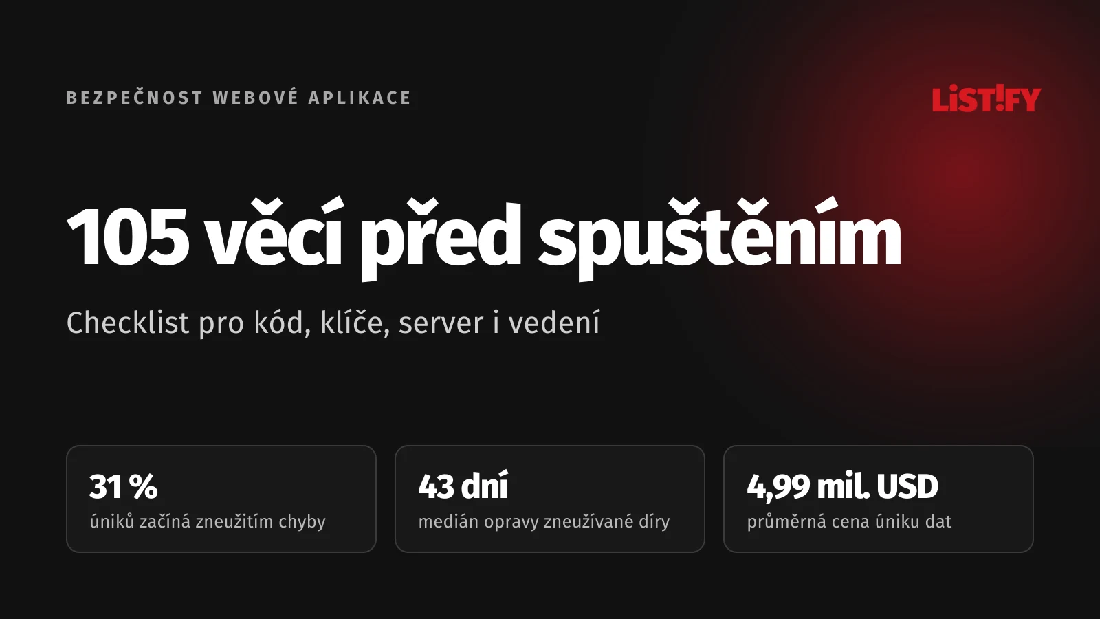 Obálka článku 105 věcí před spuštěním webové aplikace: 31 % úniků začíná zneužitím chyby, medián opravy 43 dní, průměrná cena úniku dat 4,99 mil. USD