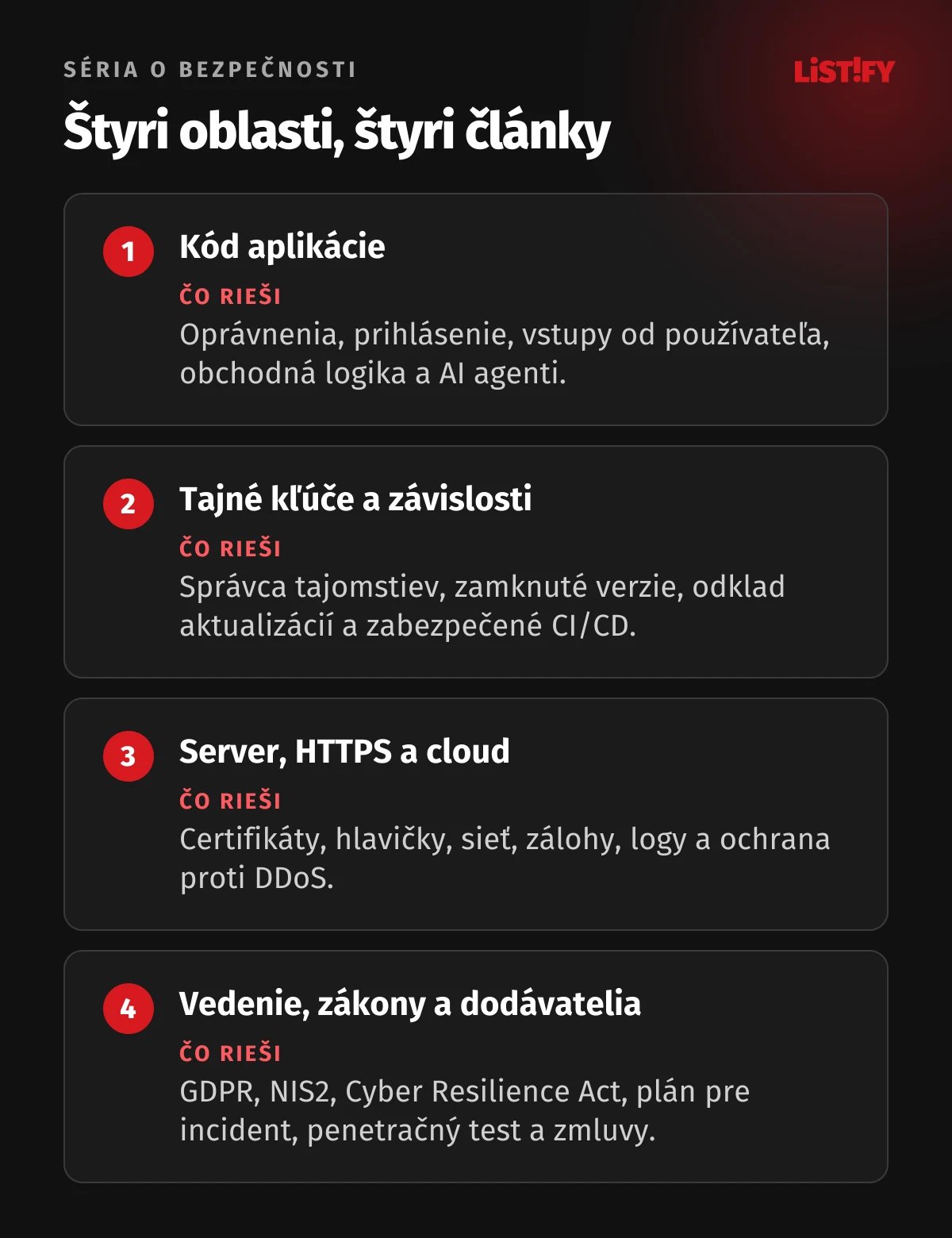 Štyri oblasti bezpečnosti webovej aplikácie: kód aplikácie, tajné kľúče a závislosti, server, HTTPS a cloud, vedenie, zákony a dodávatelia
