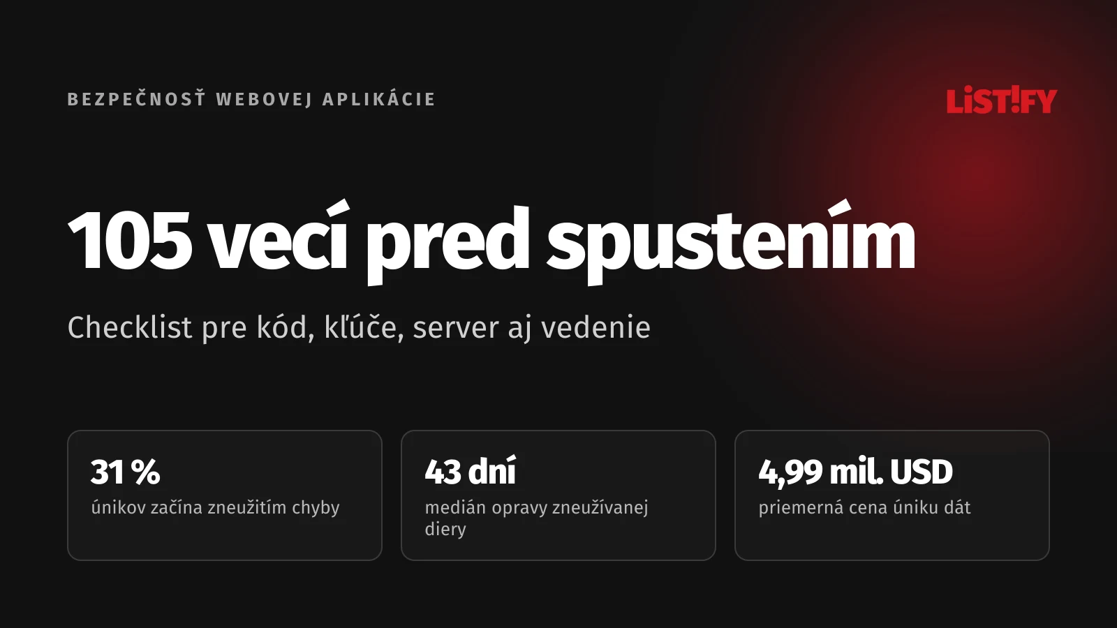 Obálka článku 105 vecí pred spustením webovej aplikácie: 31 % únikov začína zneužitím chyby, medián opravy 43 dní, priemerná cena úniku dát 4,99 mil. USD