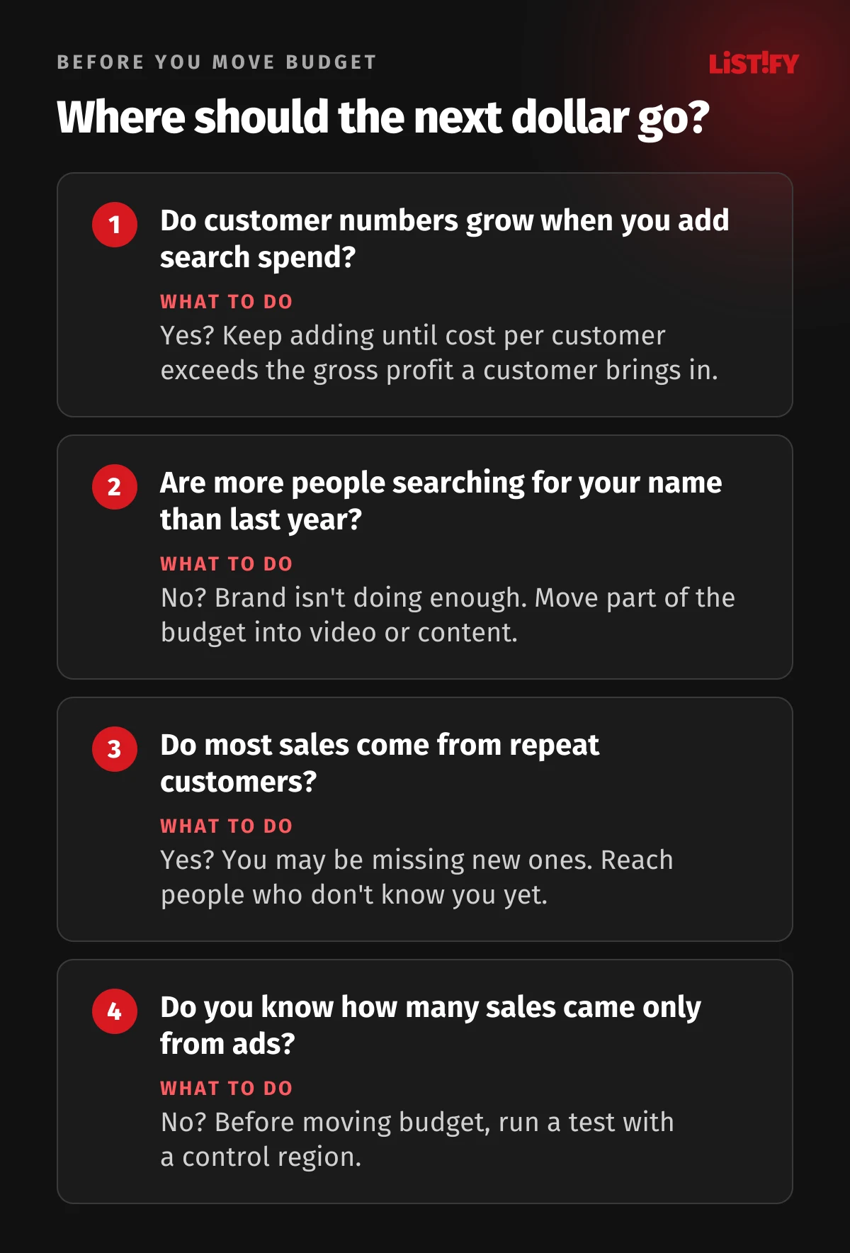 Four questions before moving budget: do customer numbers grow when you add search spend, are more people searching for your name than last year, do most sales come from repeat customers, and do you know how many sales came only from ads