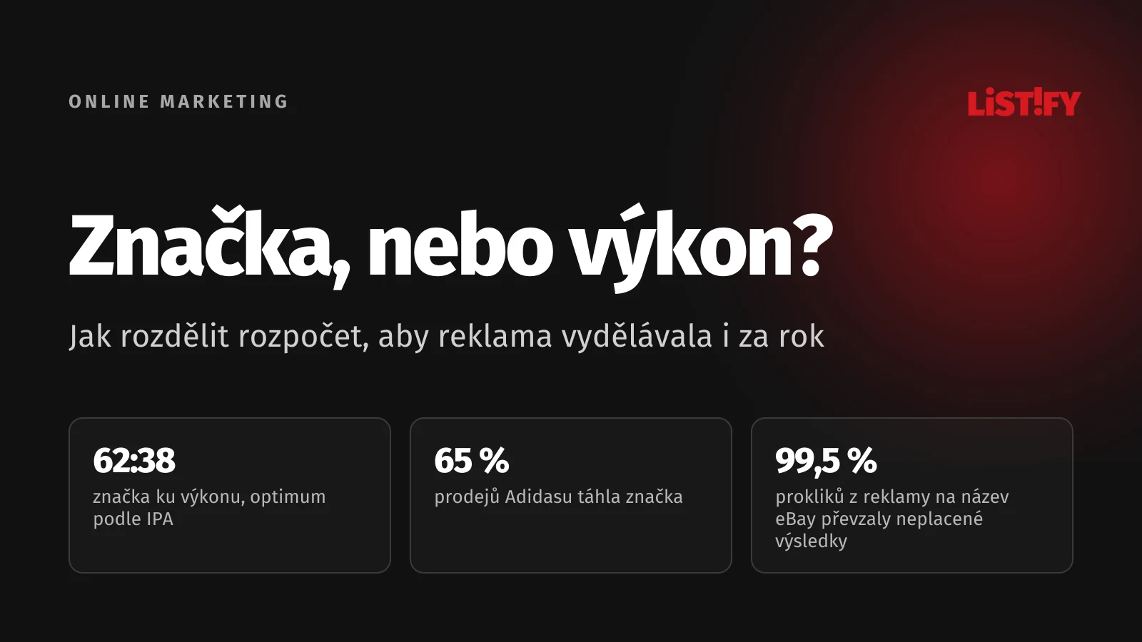 Obálka článku Budování značky vs. výkonnostní marketing: optimum 62:38 ve prospěch značky, značka táhla 65 % prodejů Adidasu a u eBay převzaly 99,5 % prokliků z reklamy na název neplacené výsledky