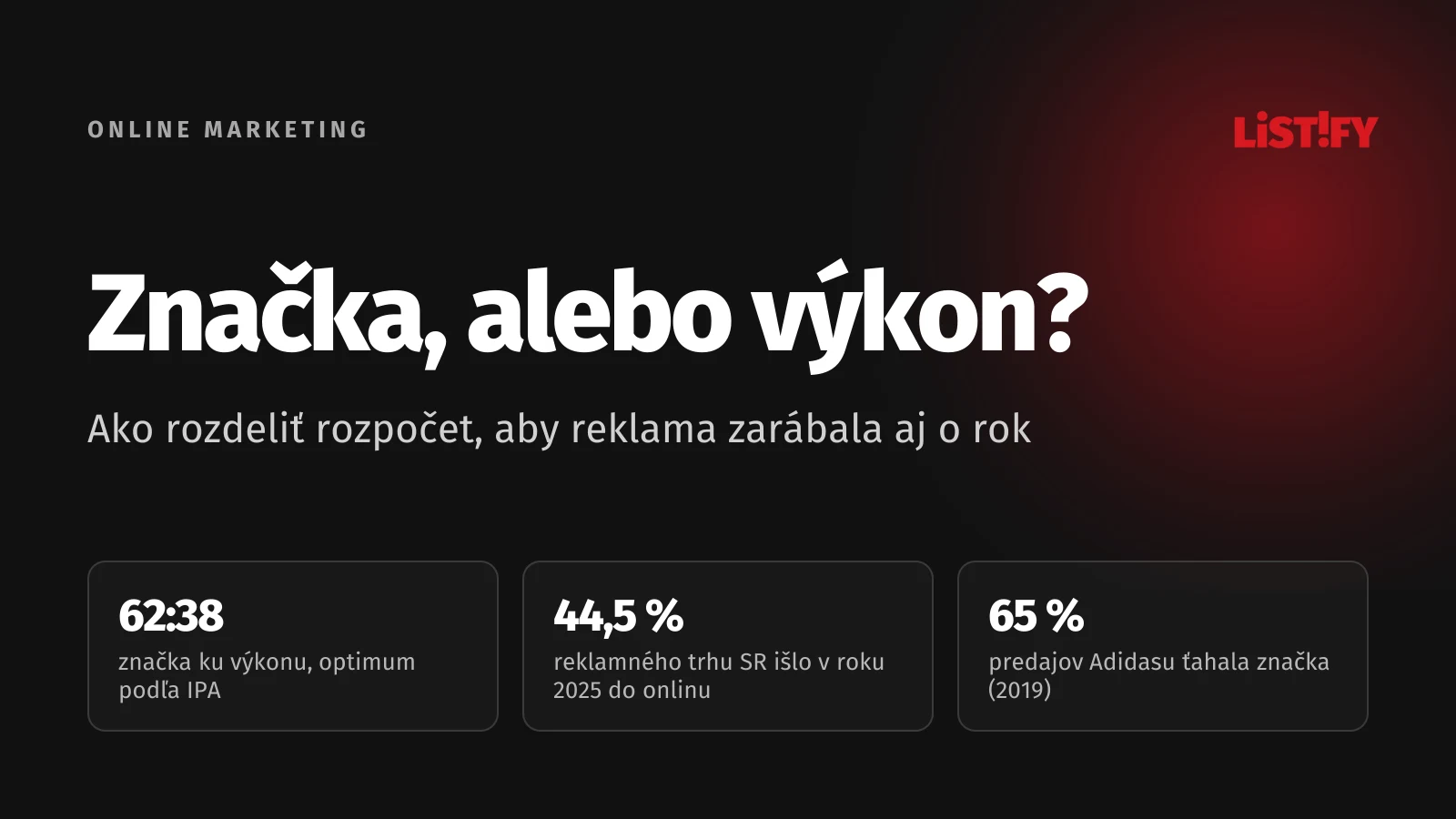 Obálka článku Budovanie značky vs. výkonnostný marketing: optimum 62:38 v prospech značky, online reklama na Slovensku v roku 2025 prvýkrát predbehla televíziu