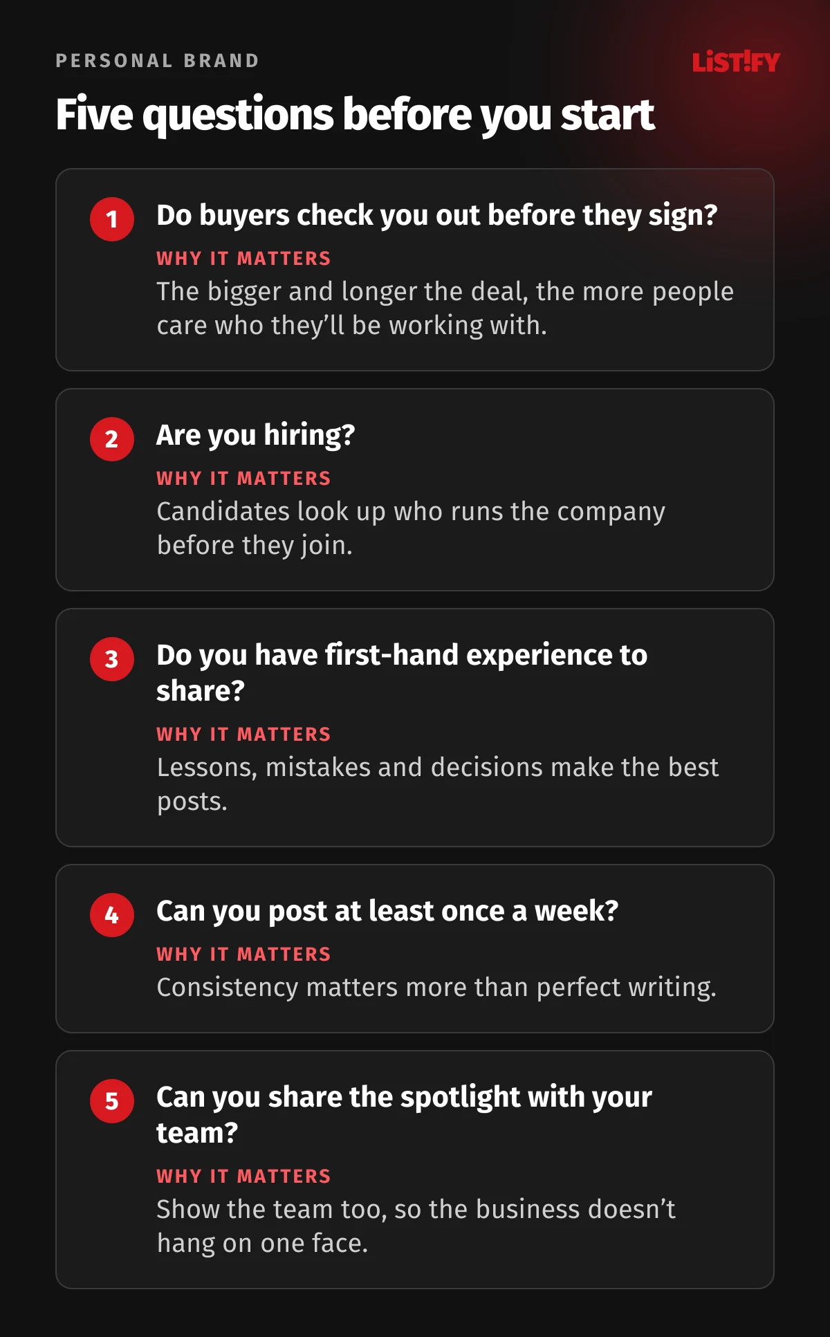 Five questions before building a personal brand: do buyers check you out before signing, are you hiring, do you have first-hand experience to share, can you post at least once a week and can you share the spotlight with your team