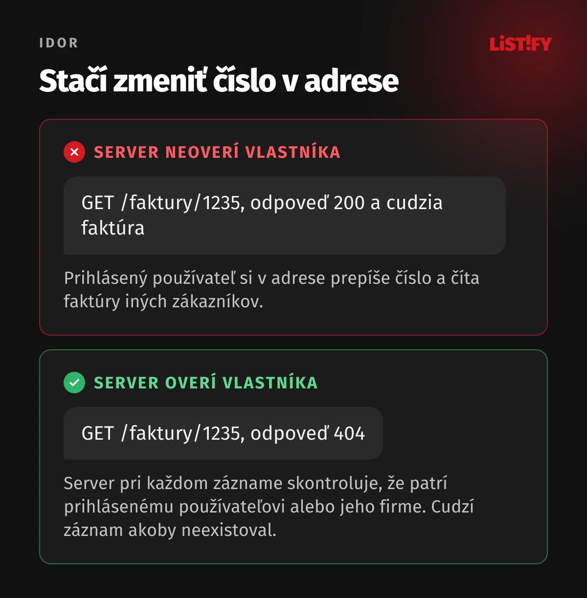 IDOR: keď server neoverí vlastníka, požiadavka GET /faktury/1235 vráti cudziu faktúru, keď ho overí, vráti odpoveď 404