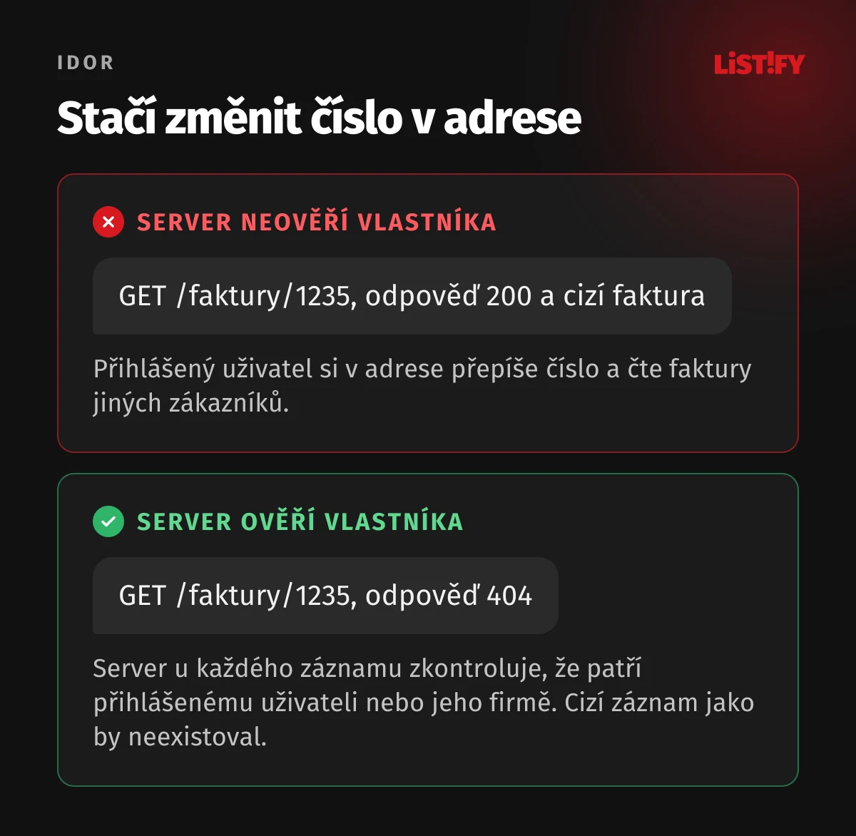 IDOR: když server neověří vlastníka, požadavek GET /faktury/1235 vrátí cizí fakturu, když ho ověří, vrátí odpověď 404